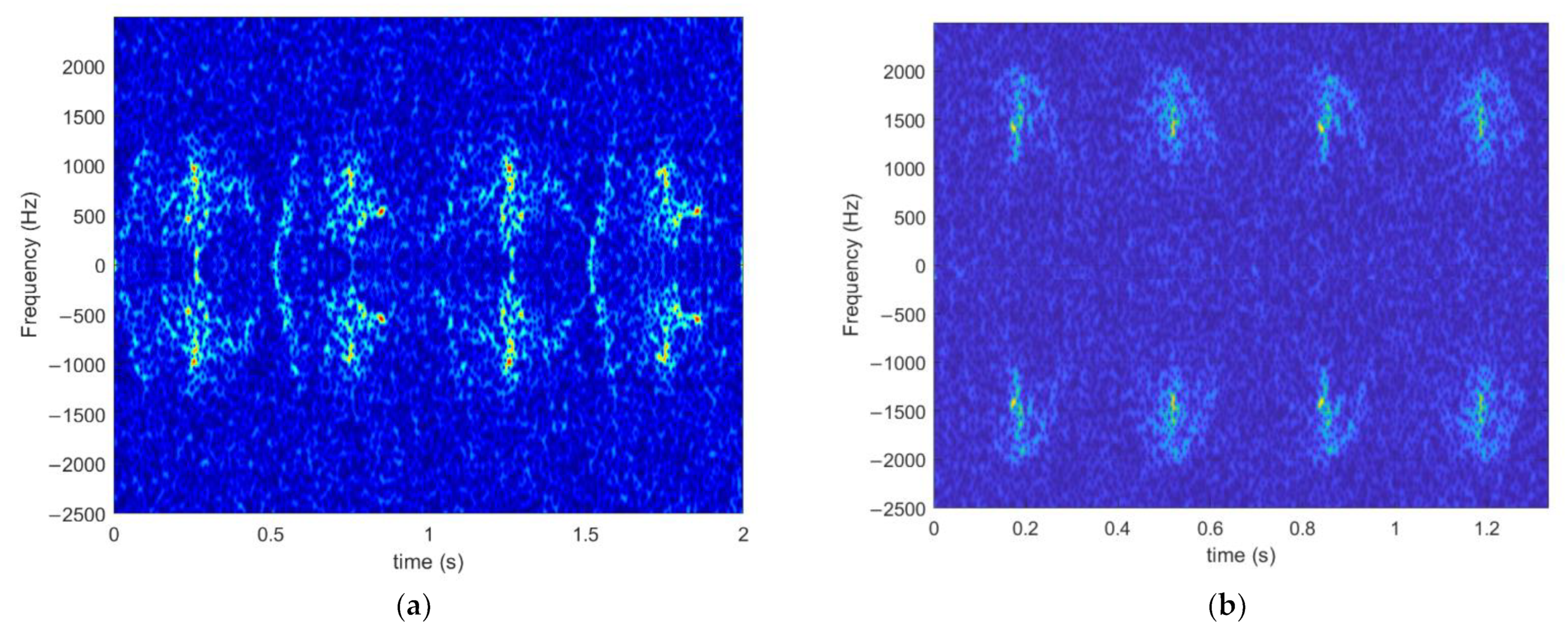 Remotesensing 14 03856 g010