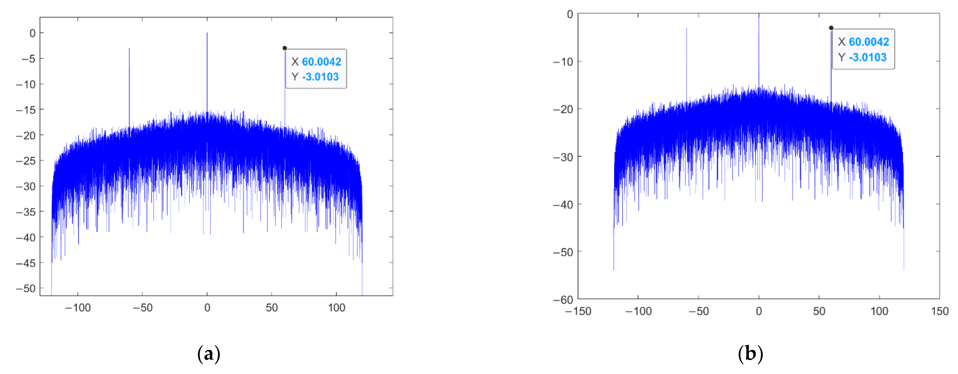 Remotesensing 14 03856 g013