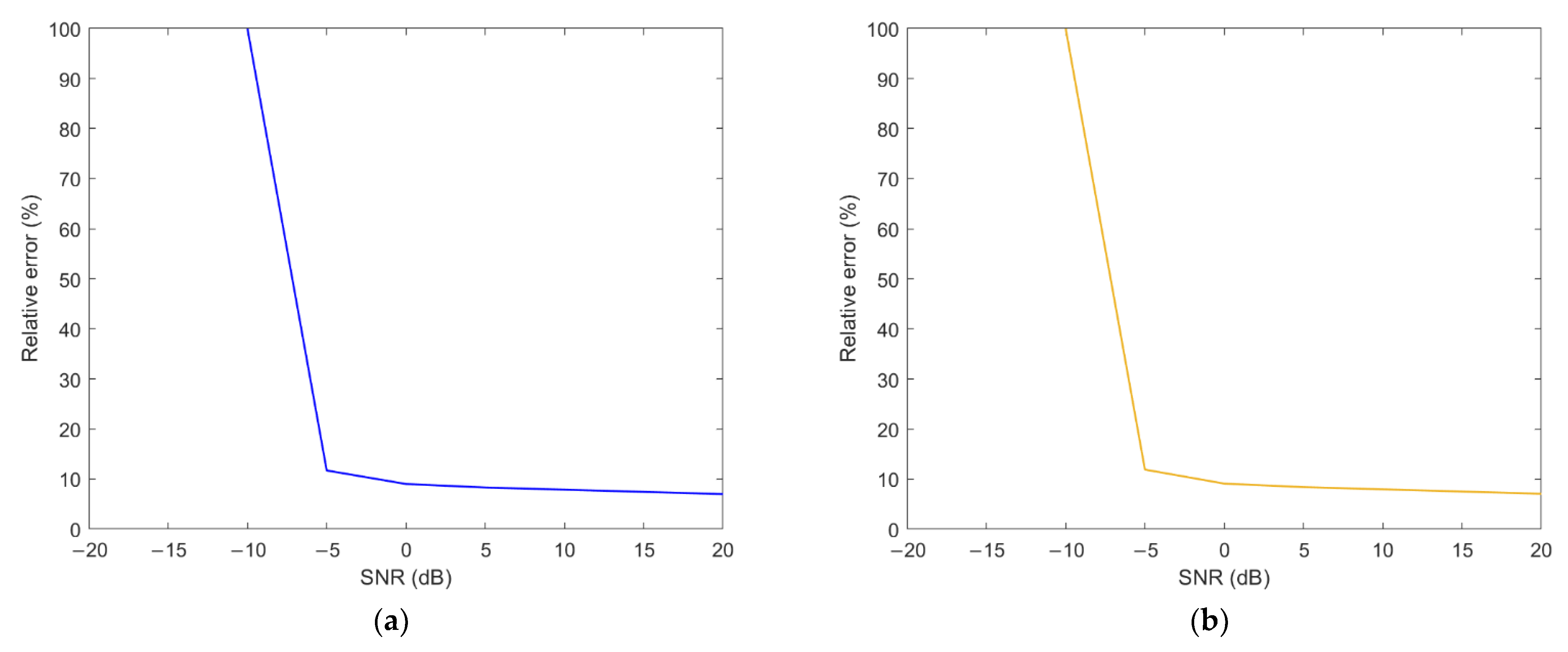 Remotesensing 14 03856 g015