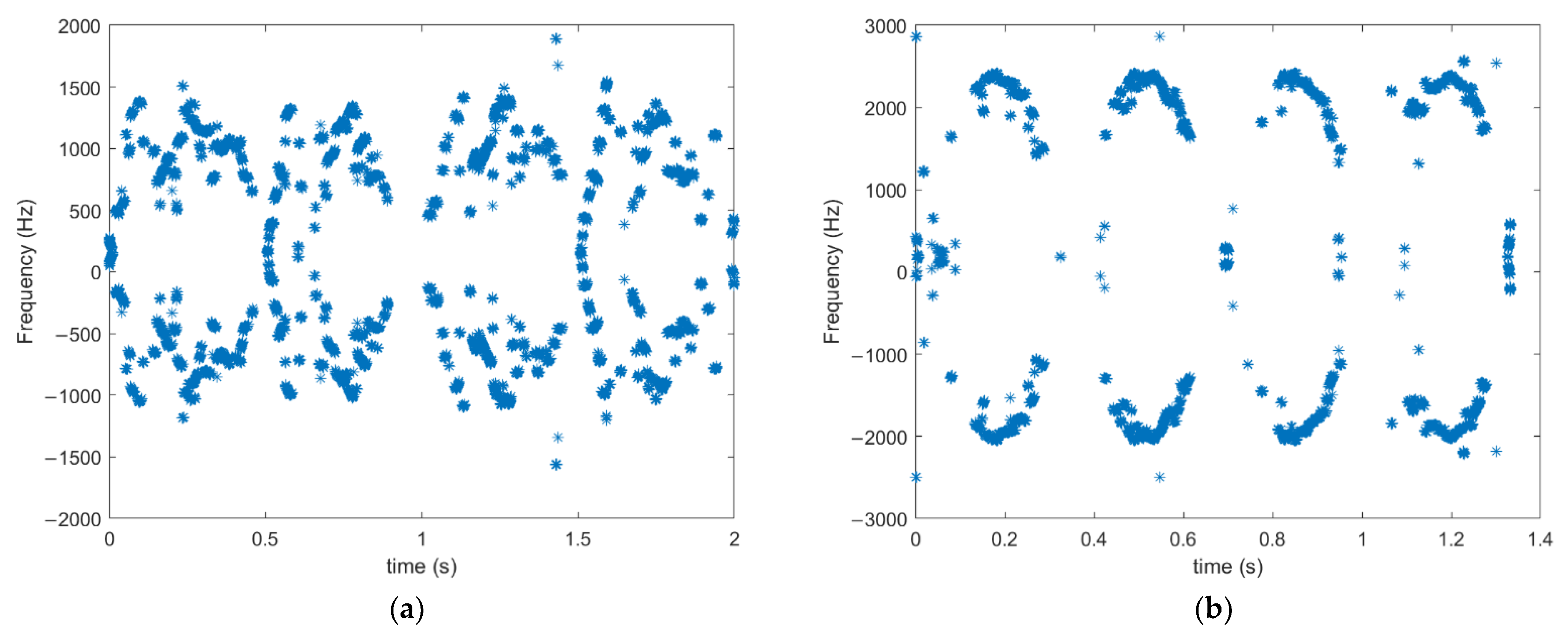 Remotesensing 14 03856 g016