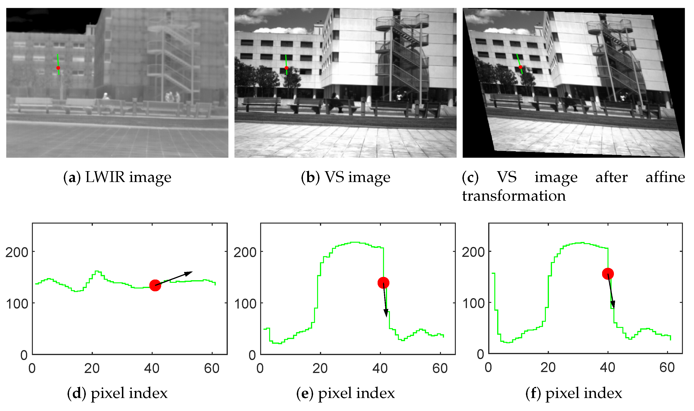 Remotesensing 14 03857 g001 Remotesensing 14 03857 g001