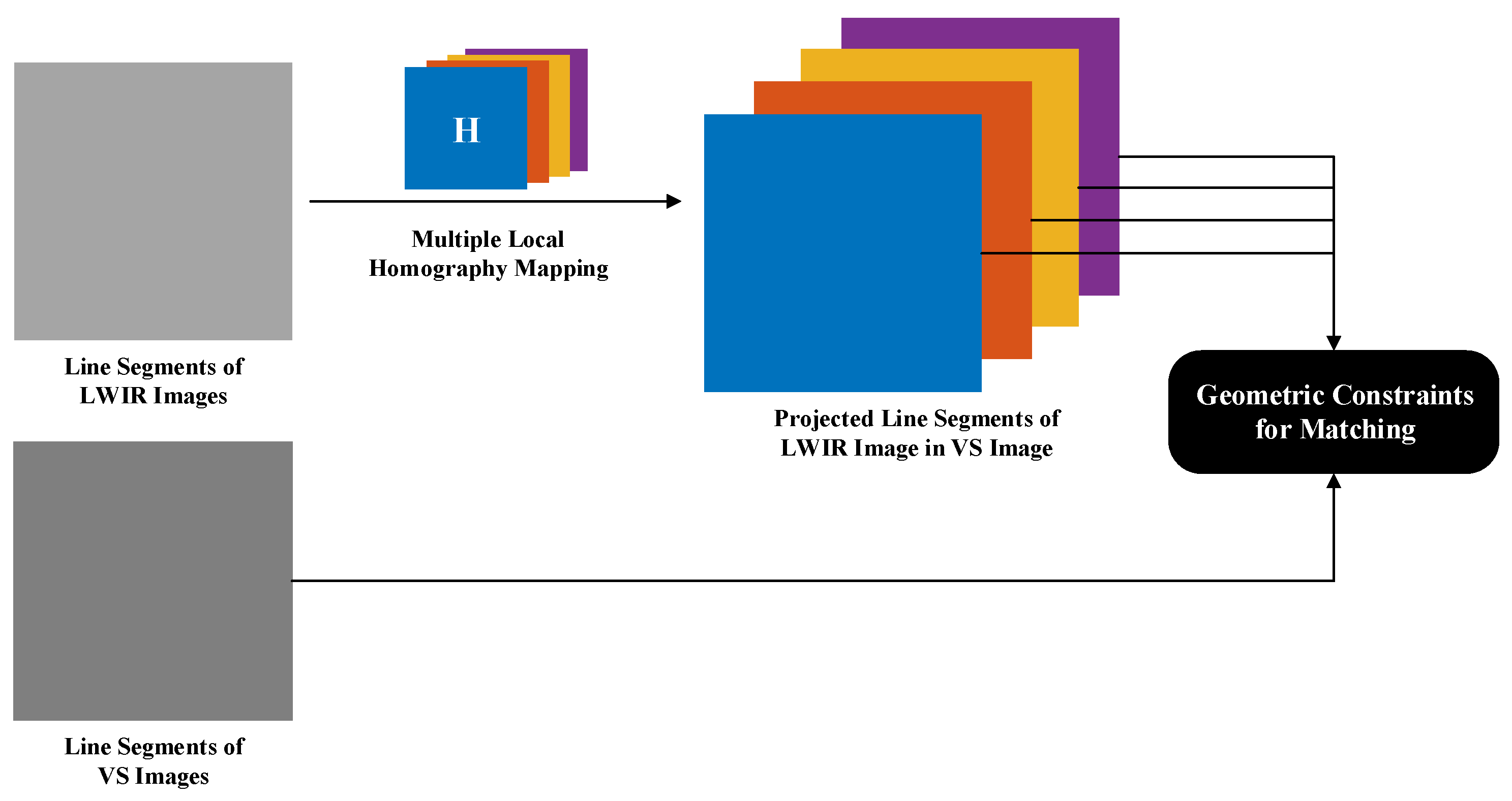 Remotesensing 14 03857 g004 Remotesensing 14 03857 g004