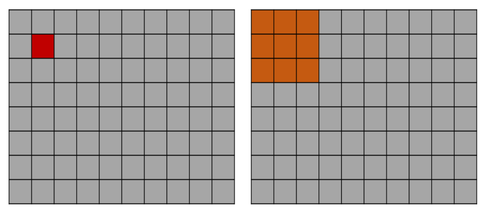 Remotesensing 14 03857 g005 Remotesensing 14 03857 g005