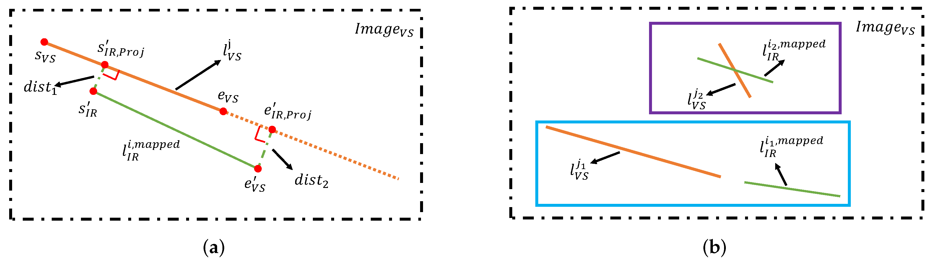 Remotesensing 14 03857 g006 Remotesensing 14 03857 g006