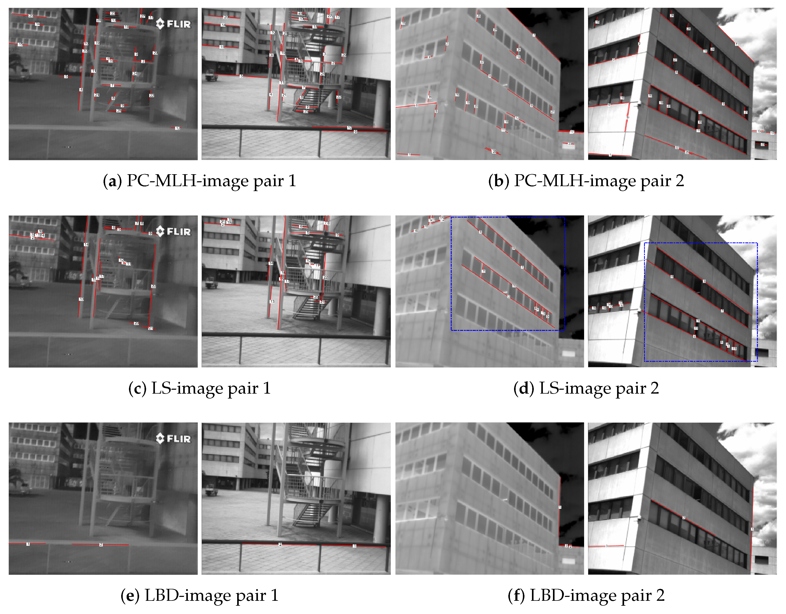 Remotesensing 14 03857 g010 Remotesensing 14 03857 g010