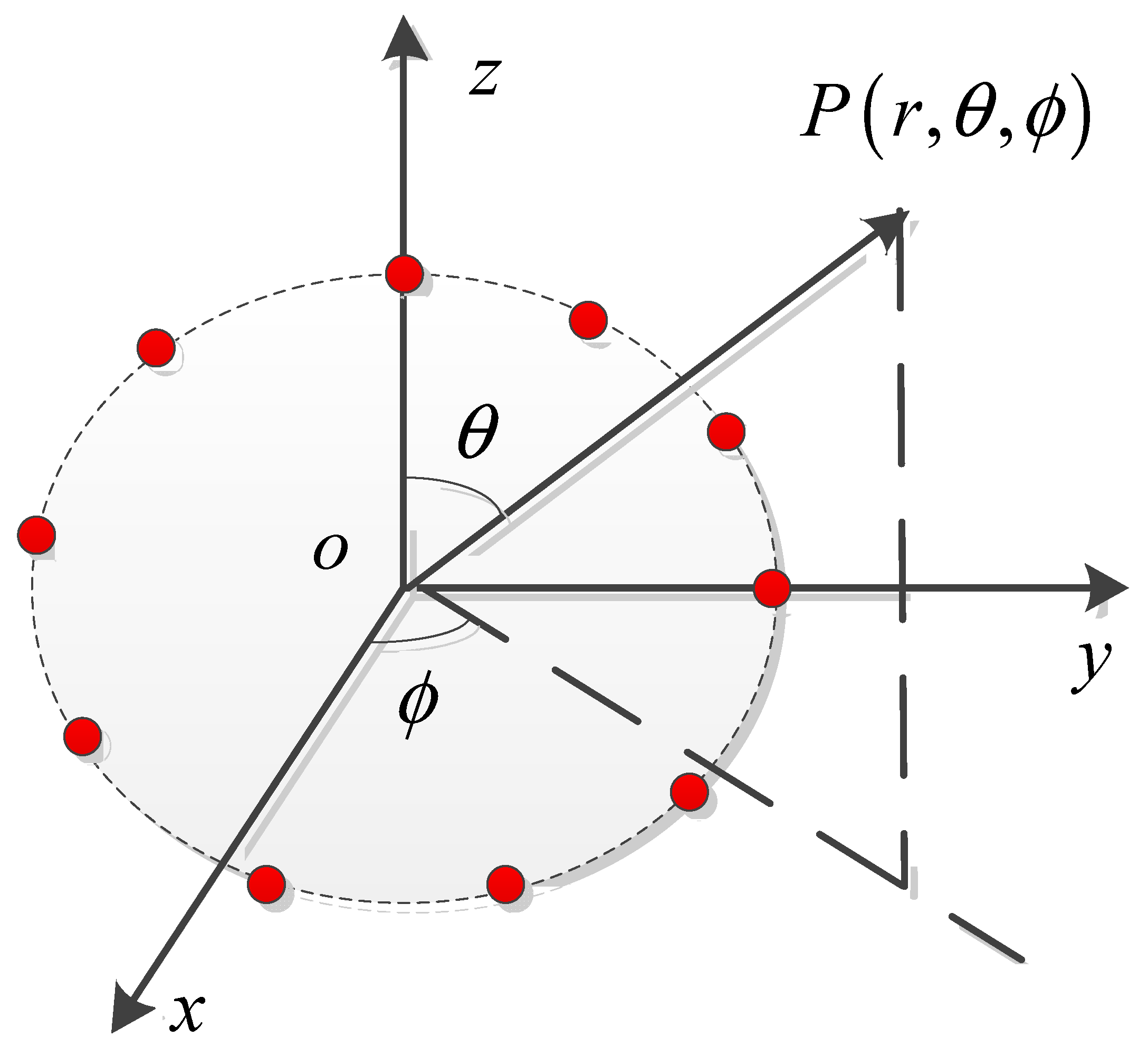 Remotesensing 14 03861 g001