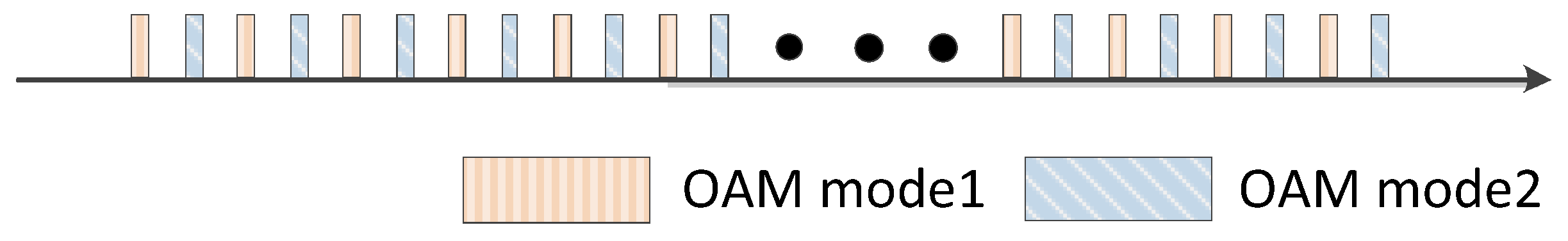 Remotesensing 14 03861 g003