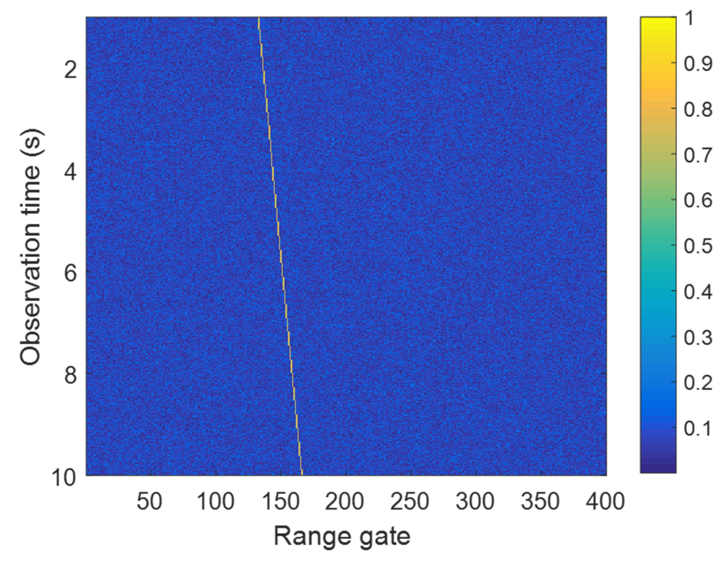 Remotesensing 14 03861 g006