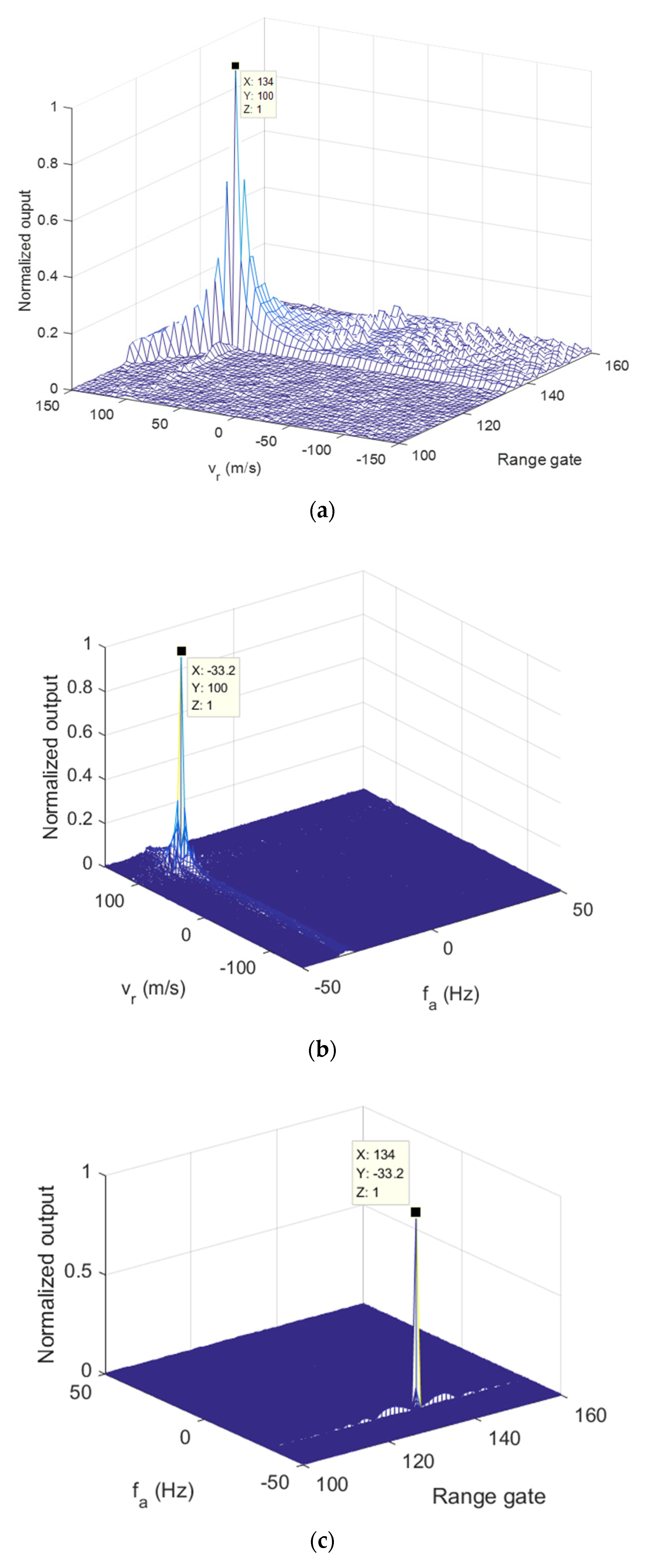 Remotesensing 14 03861 g007