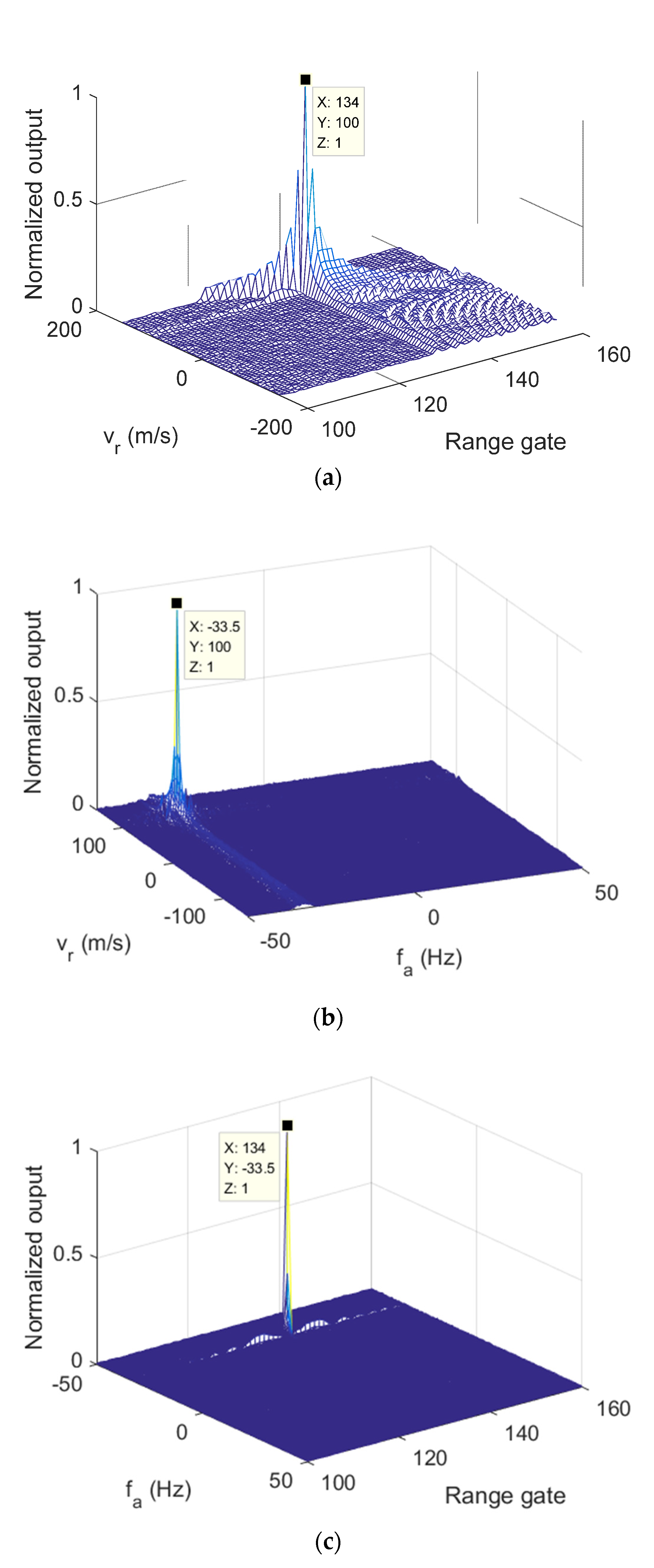 Remotesensing 14 03861 g008