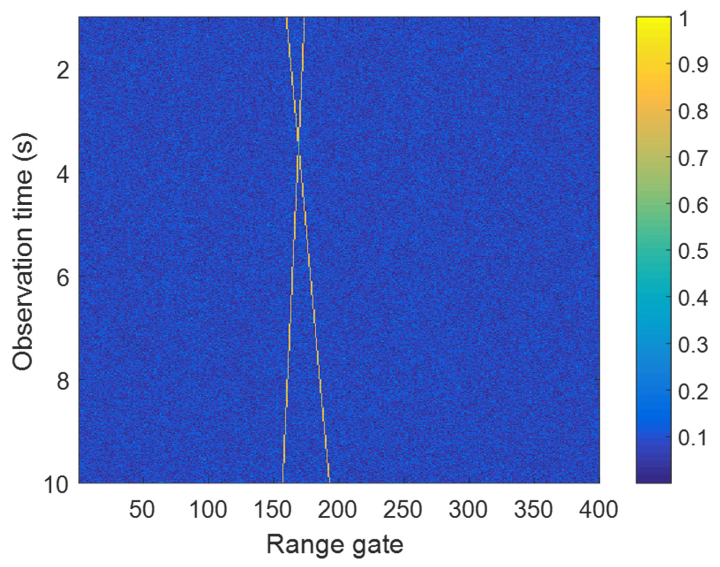 Remotesensing 14 03861 g010