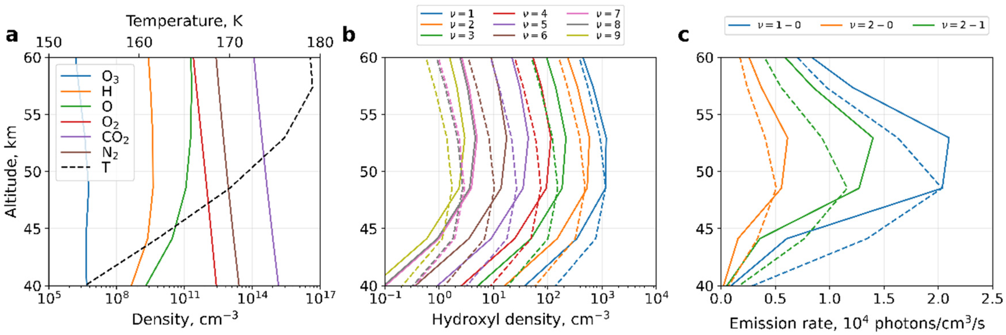 Remotesensing 14 03866 g001