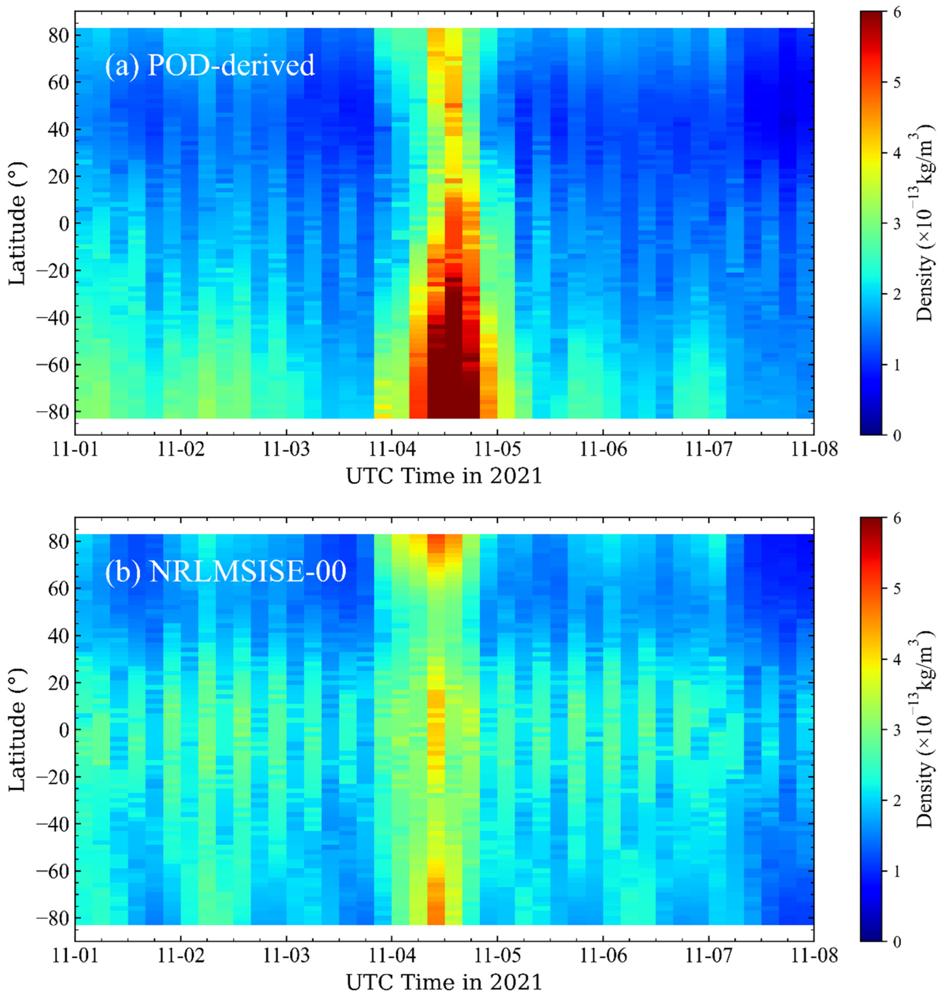 Remotesensing 14 03873 g010a