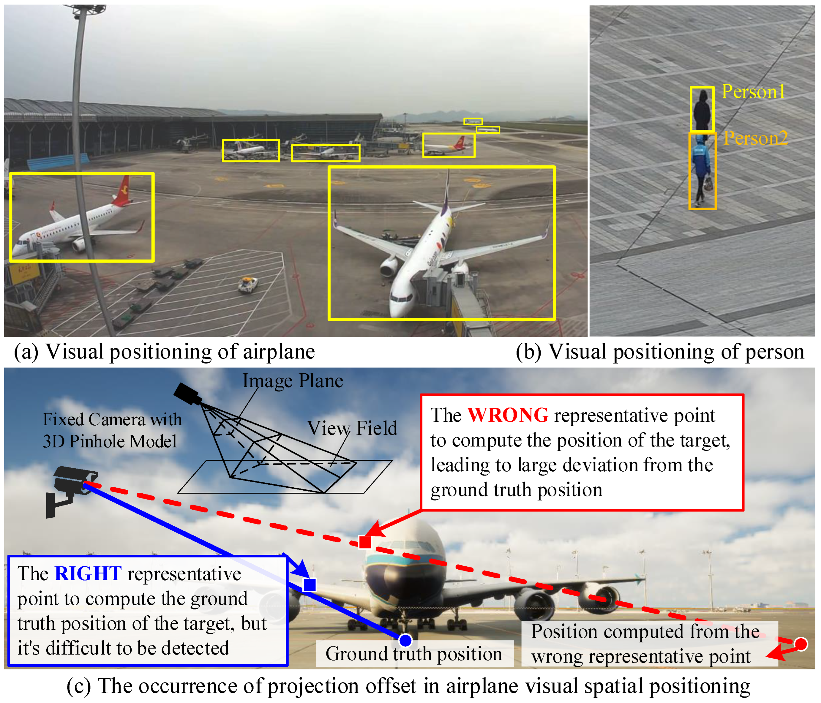 Remotesensing 14 03877 g001