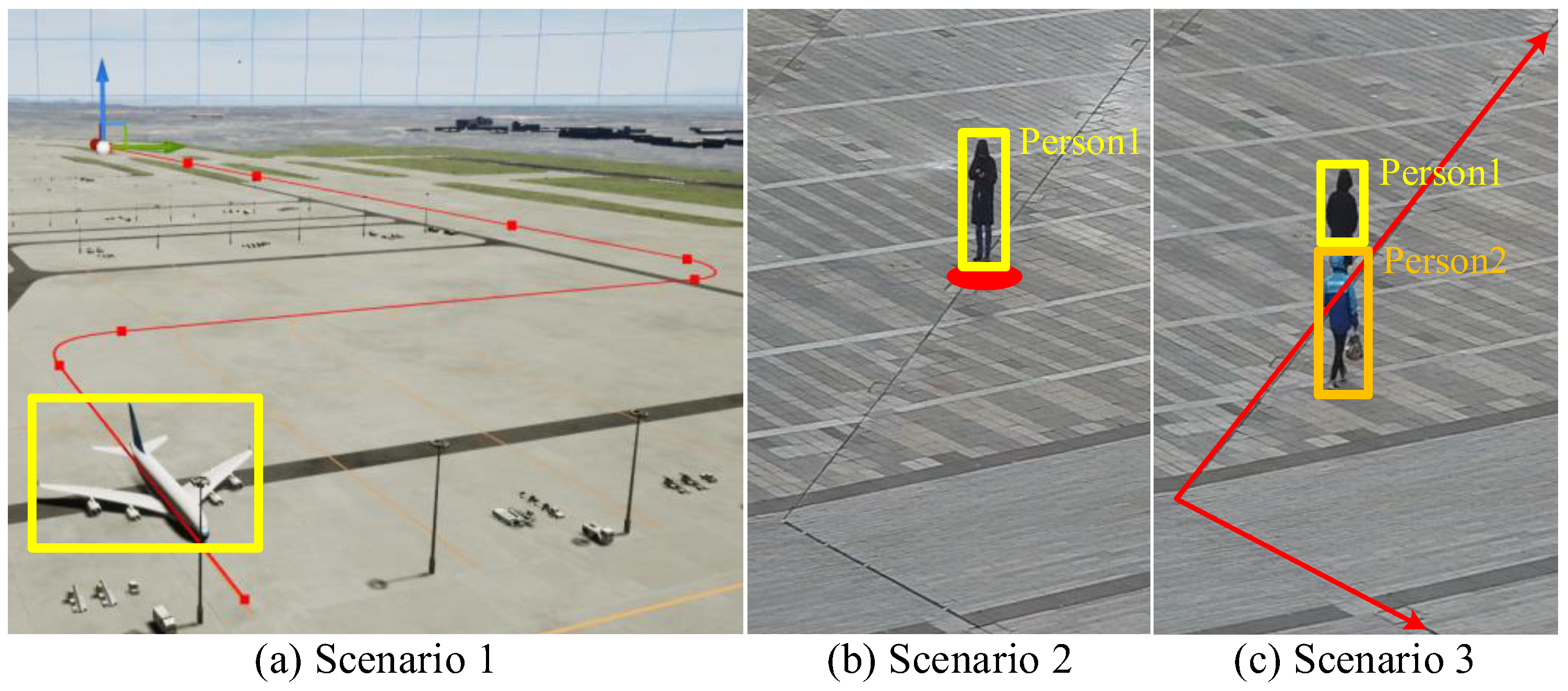 Remotesensing 14 03877 g005