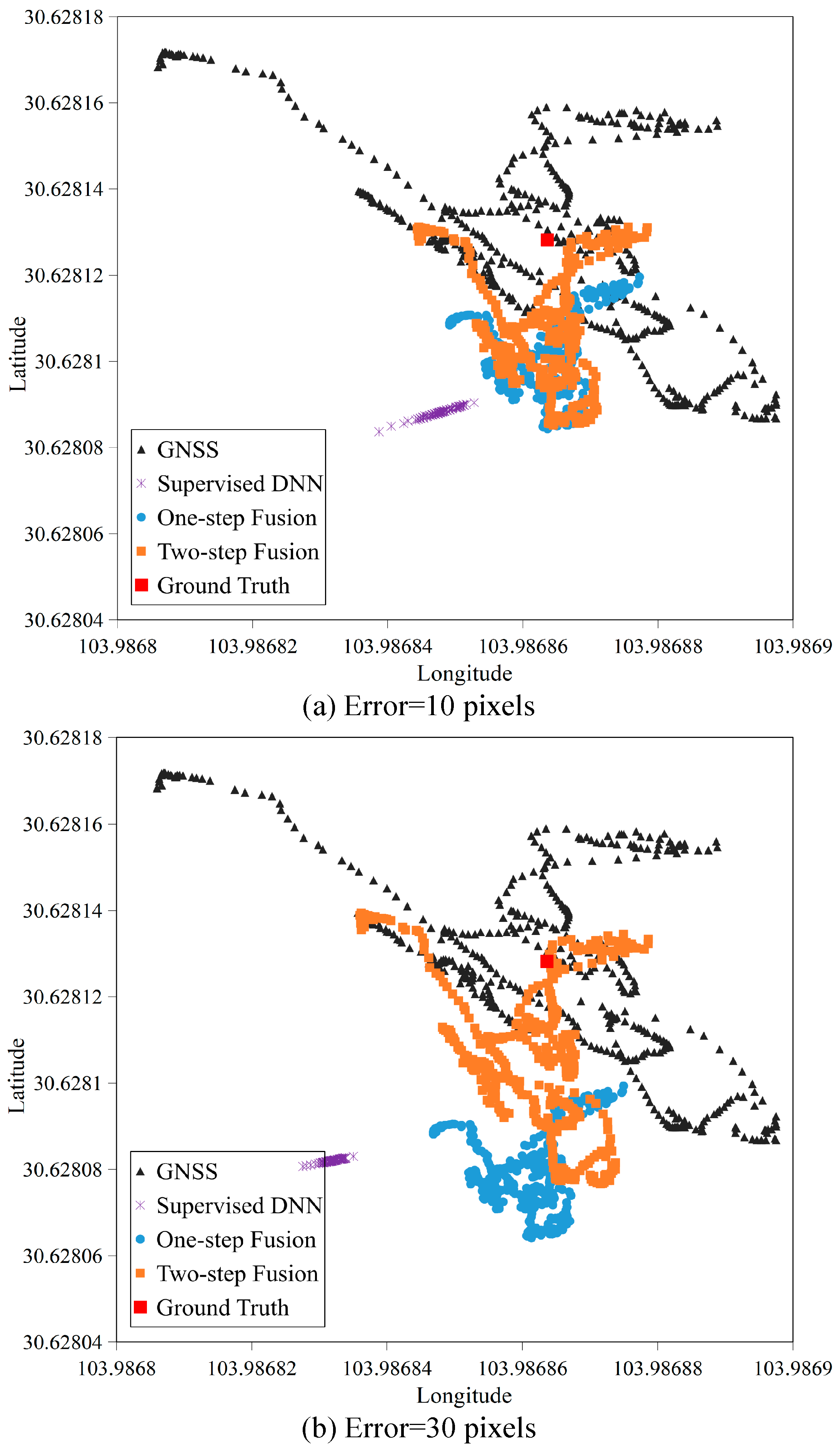 Remotesensing 14 03877 g012