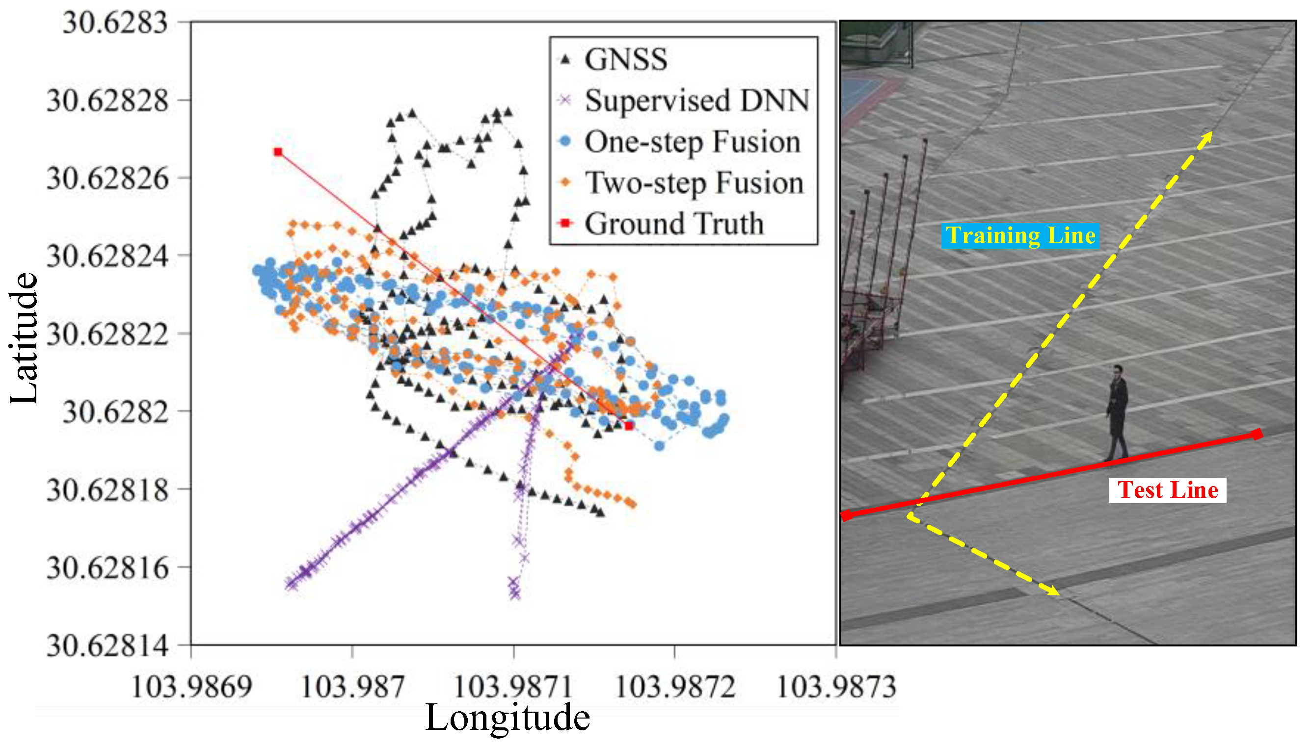 Remotesensing 14 03877 g014