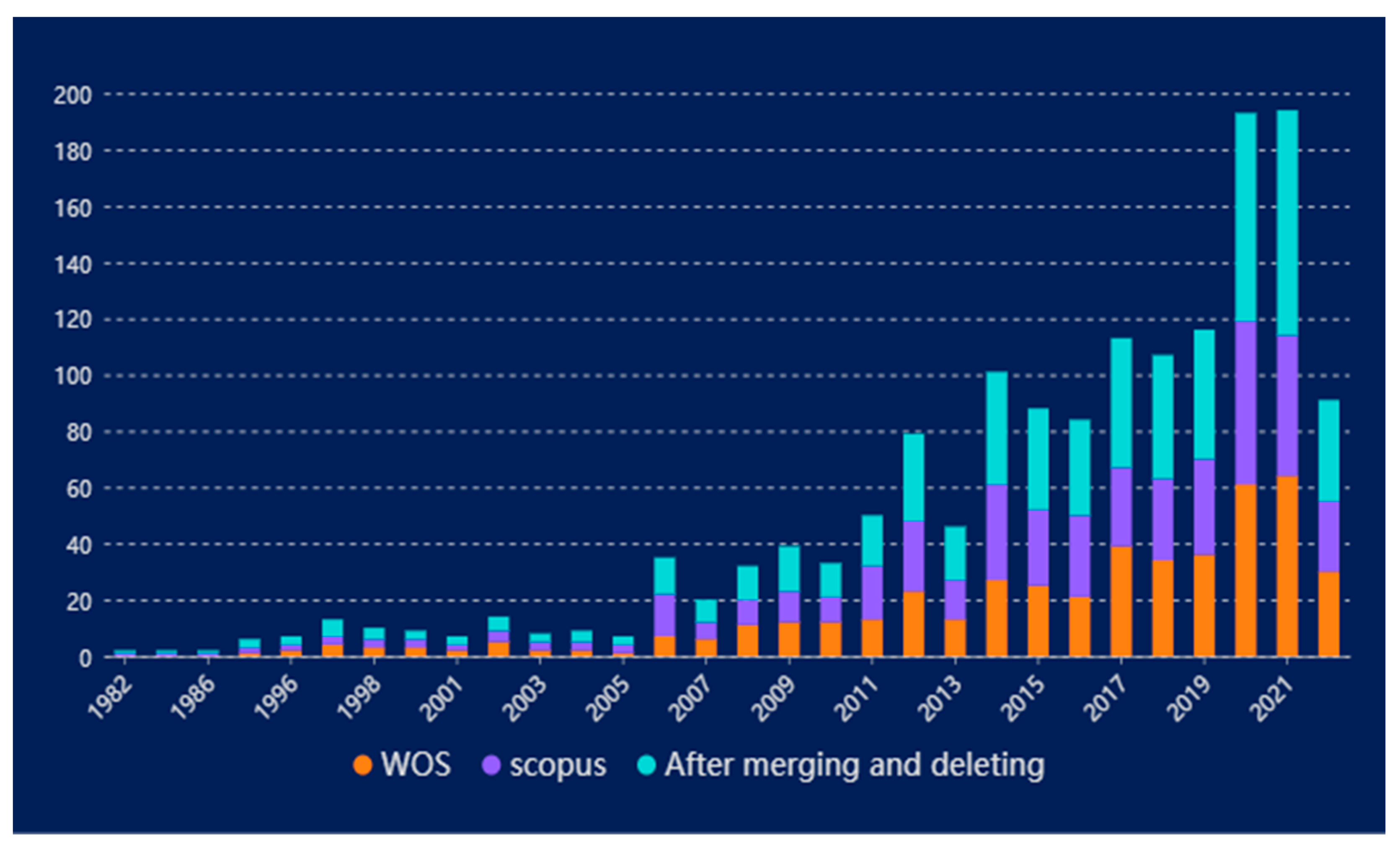 Remotesensing 14 03879 g002 Remotesensing 14 03879 g002