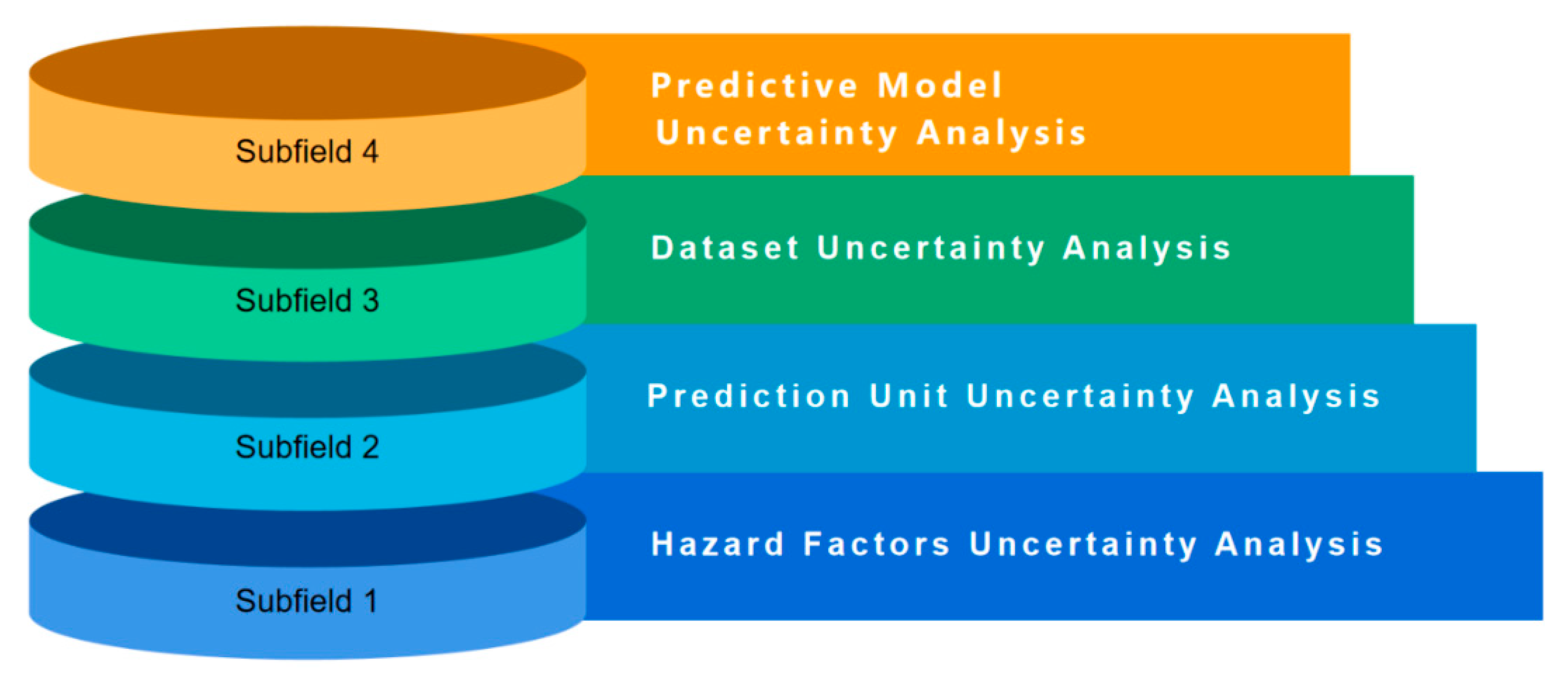 Remotesensing 14 03879 g014 Remotesensing 14 03879 g014
