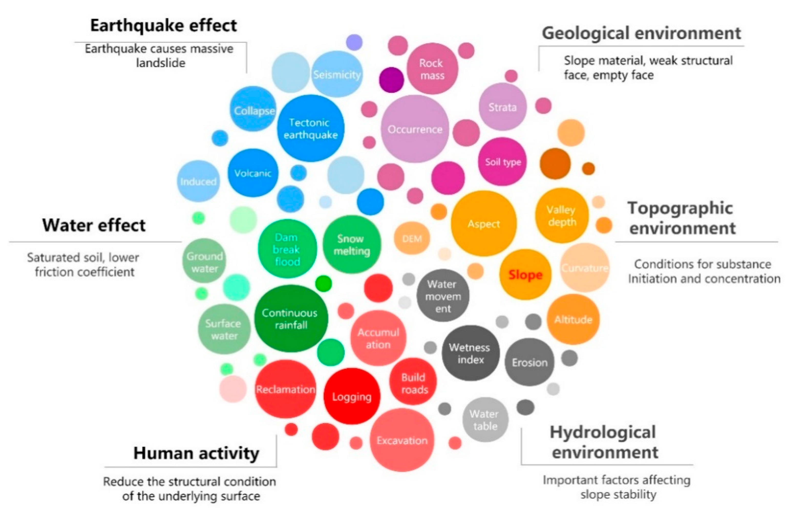 Remotesensing 14 03879 g015 Remotesensing 14 03879 g015