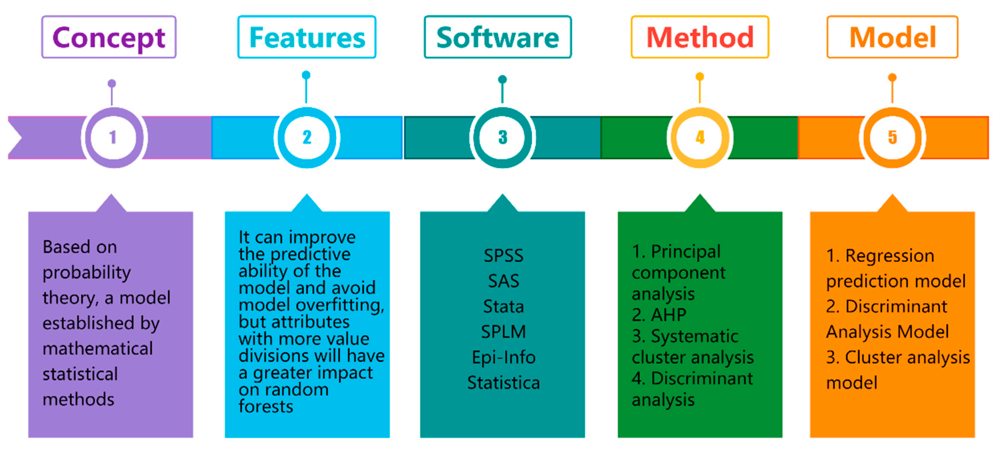 Remotesensing 14 03879 g017 Remotesensing 14 03879 g017