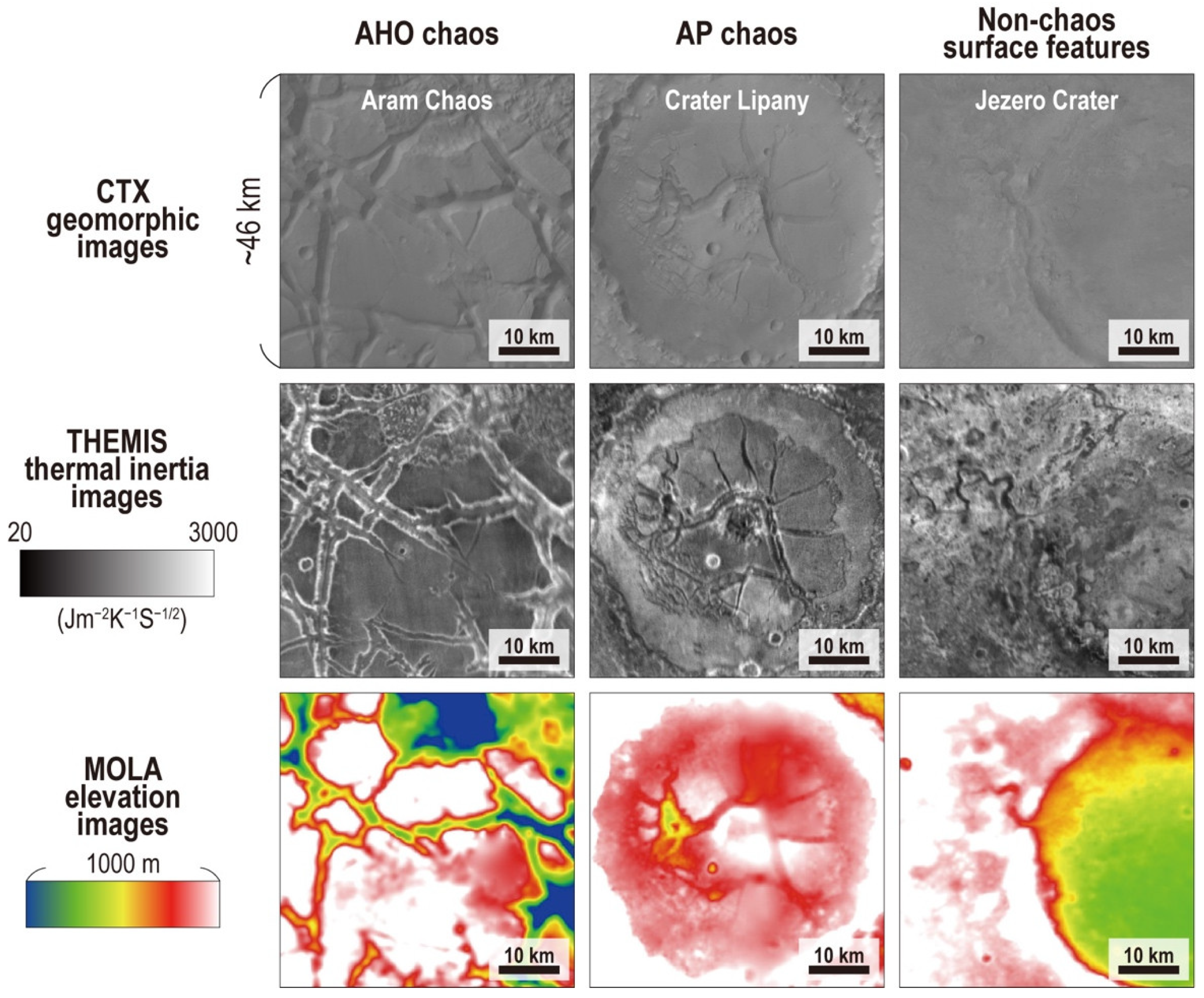 Remotesensing 14 03883 g005