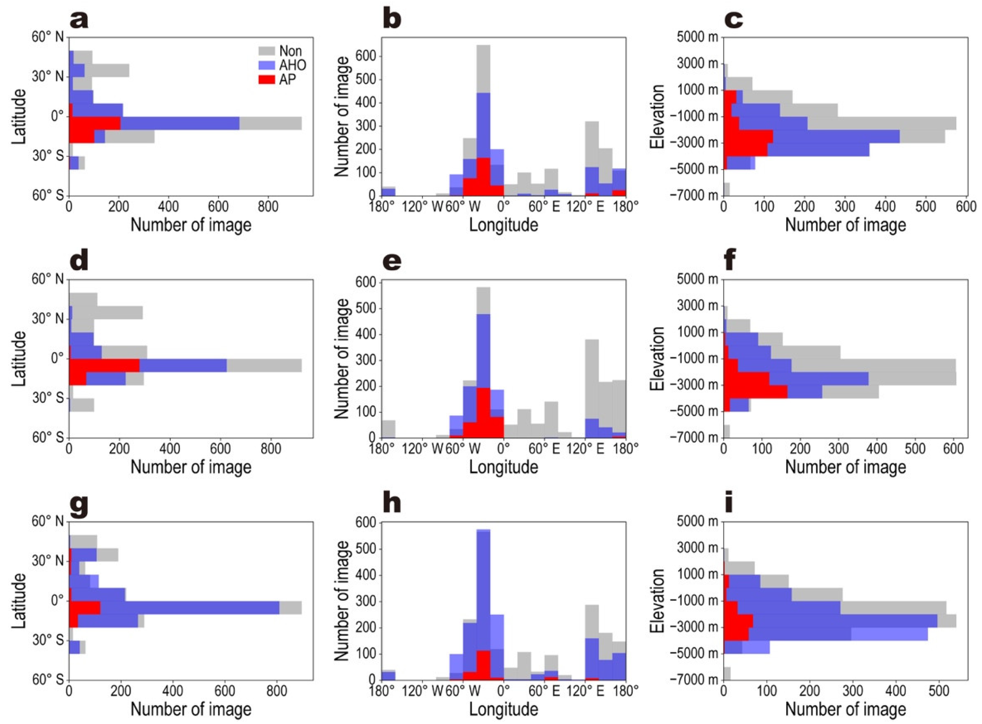 Remotesensing 14 03883 g008