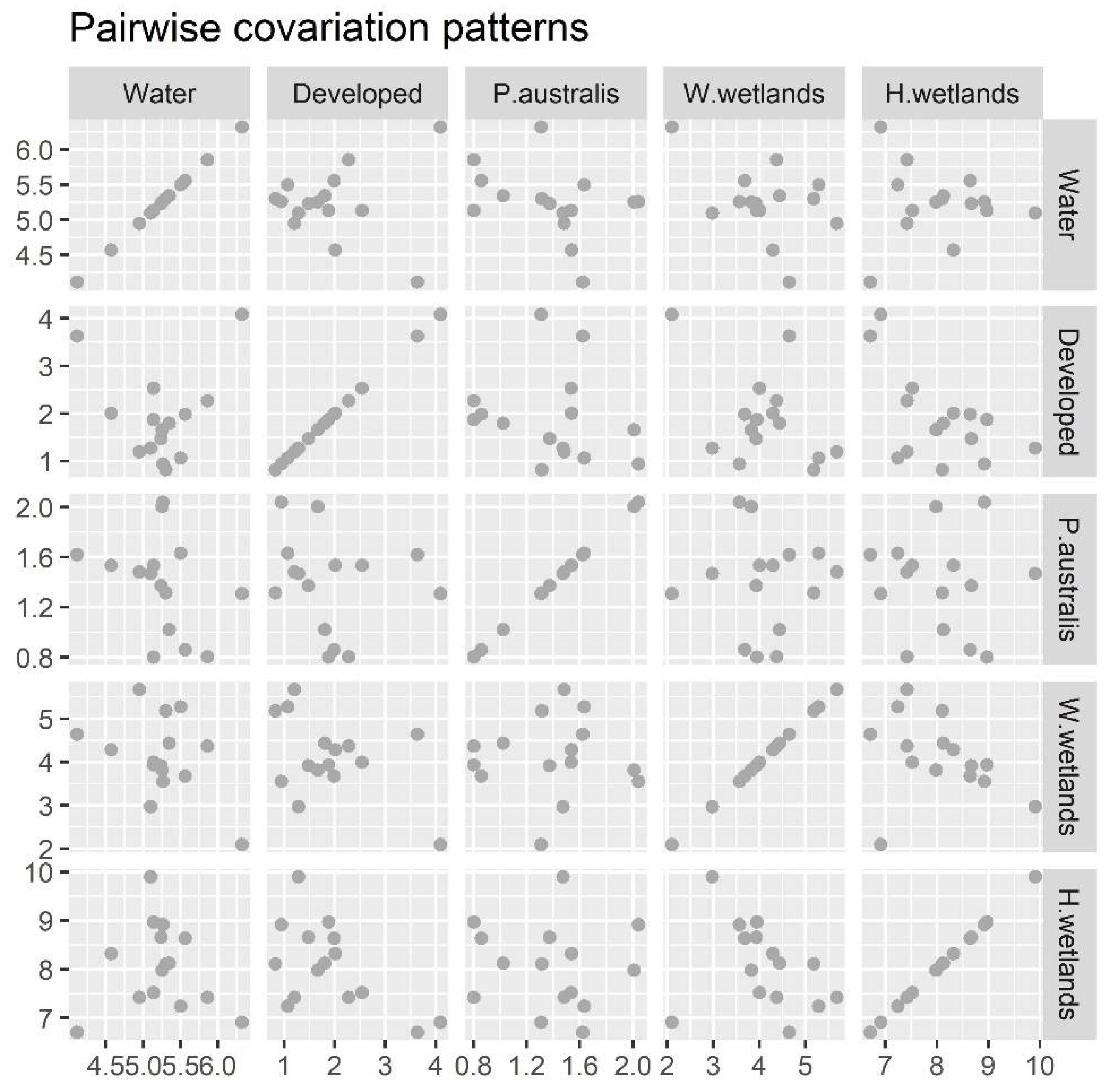 Remotesensing 14 03886 g004