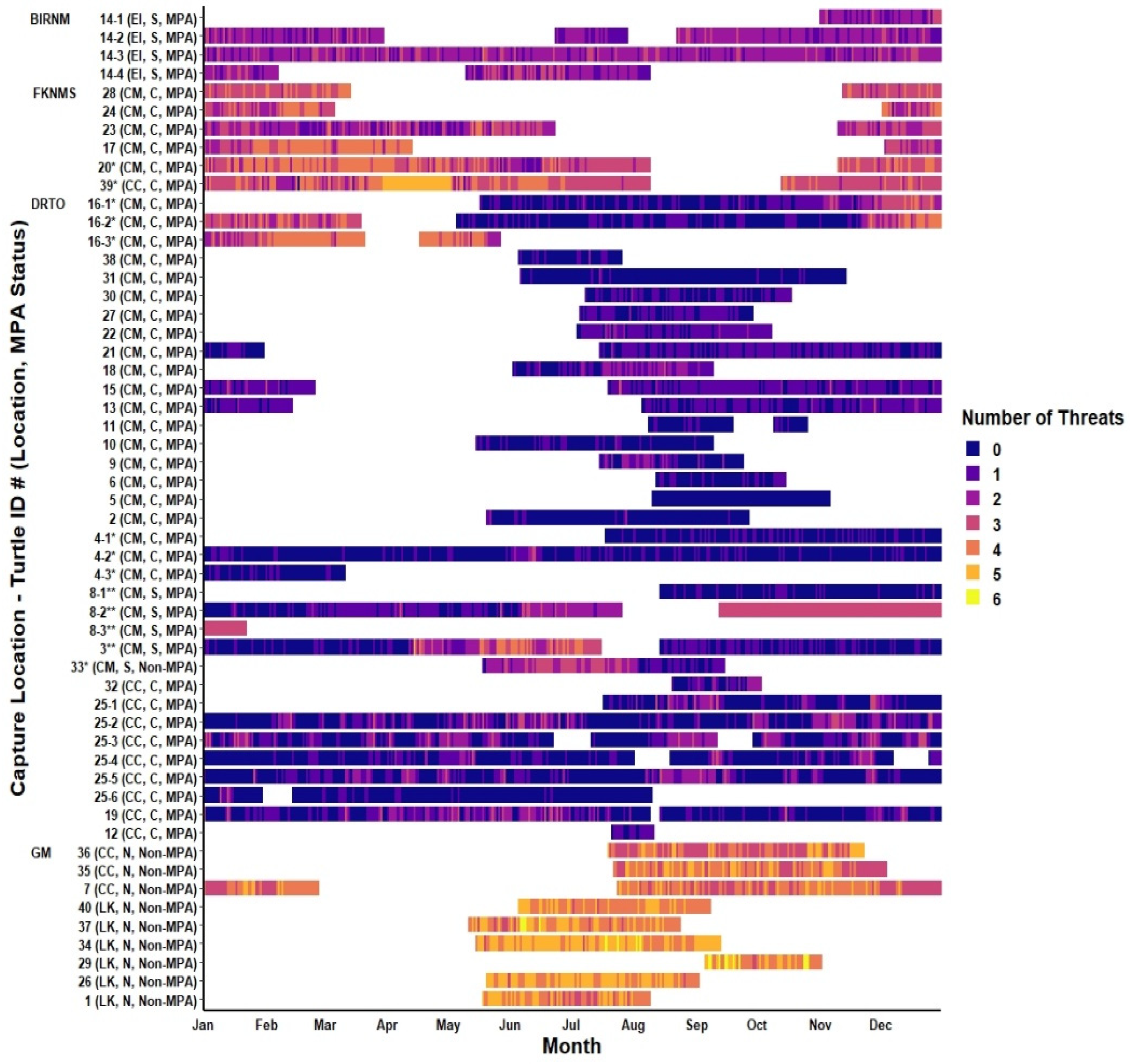 Remotesensing 14 03887 g003