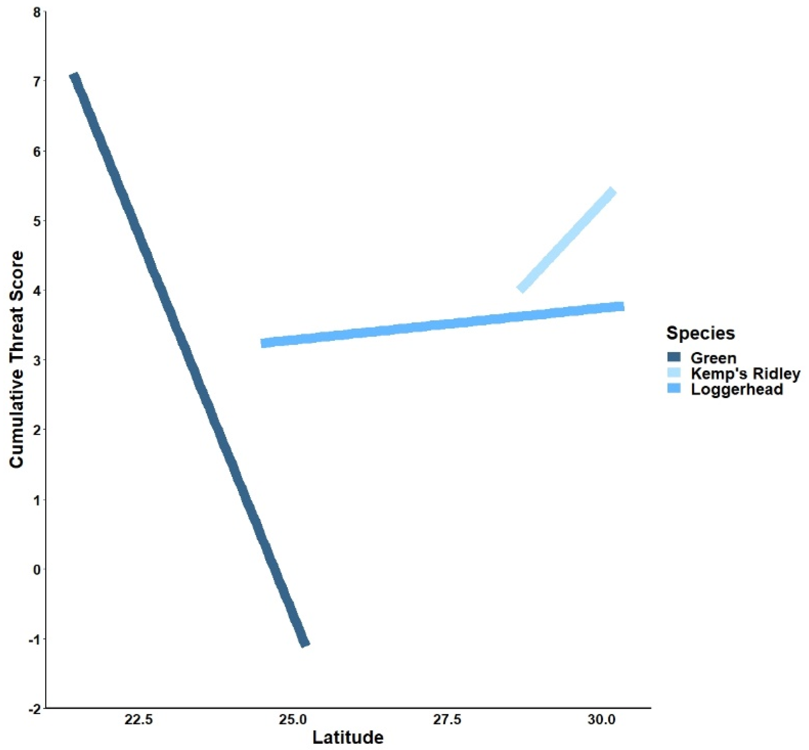 Remotesensing 14 03887 g004