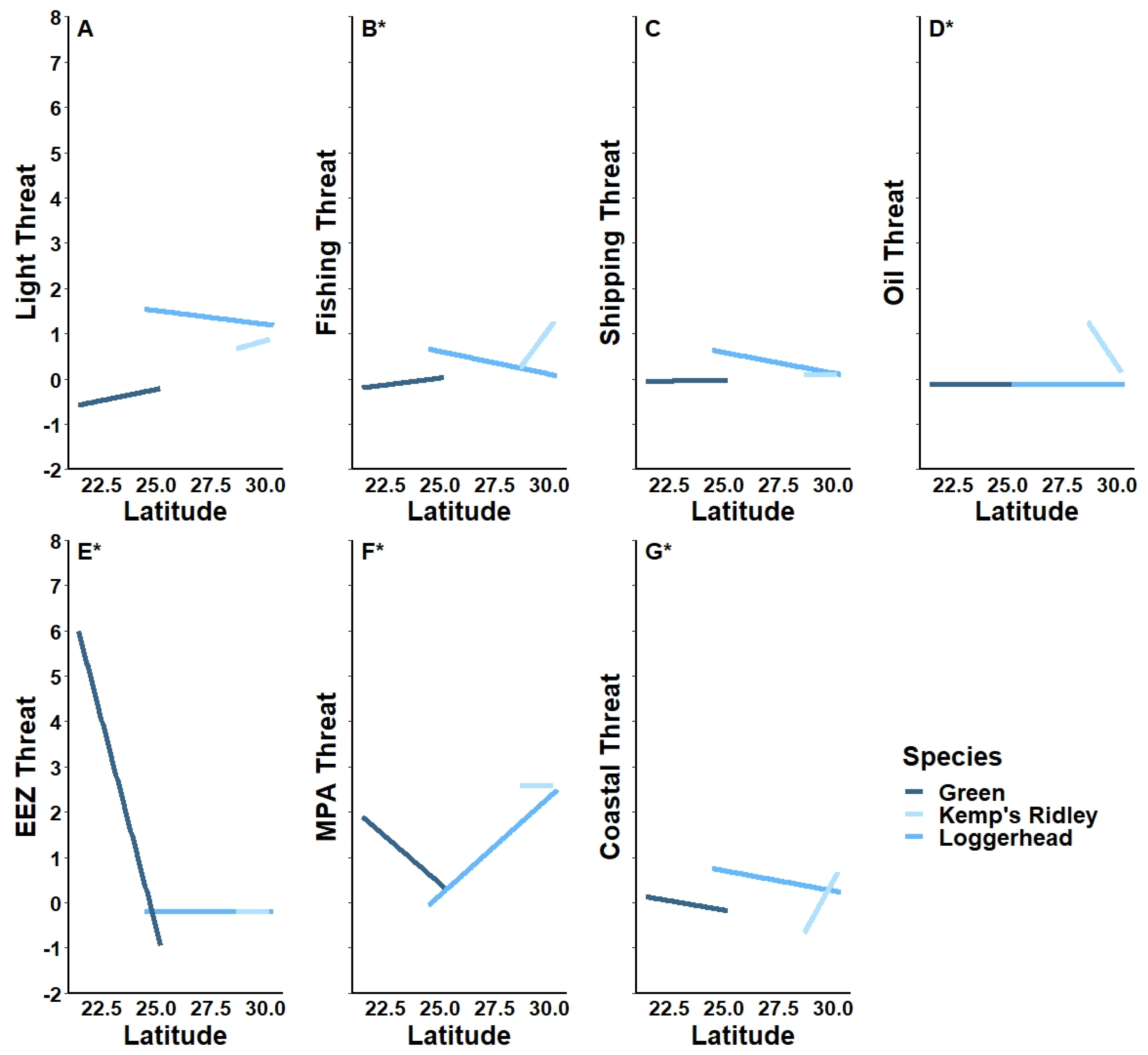 Remotesensing 14 03887 g005