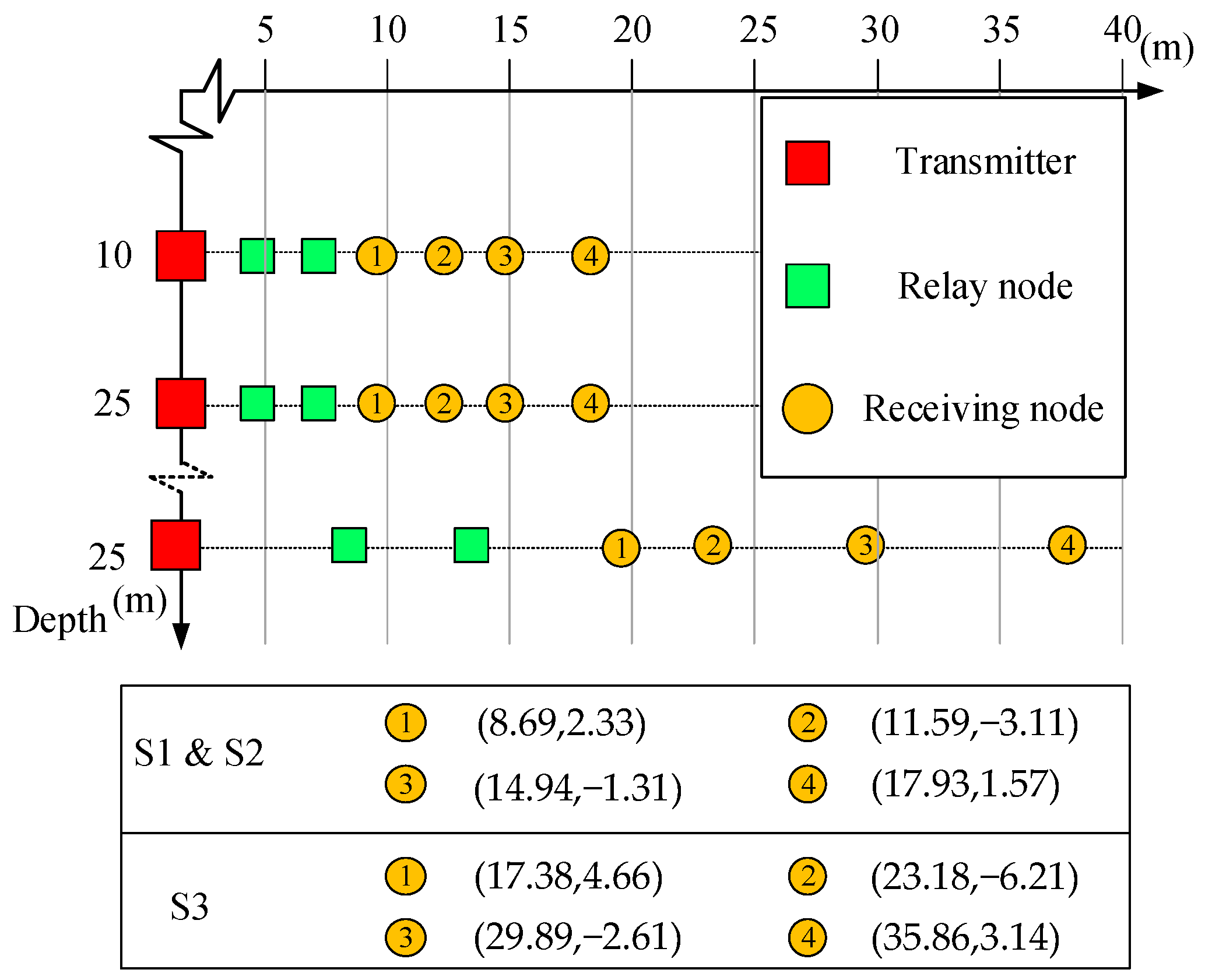 Remotesensing 14 03894 g002