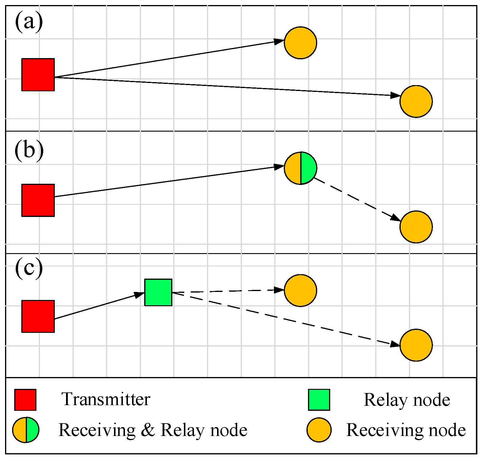 Remotesensing 14 03894 g005