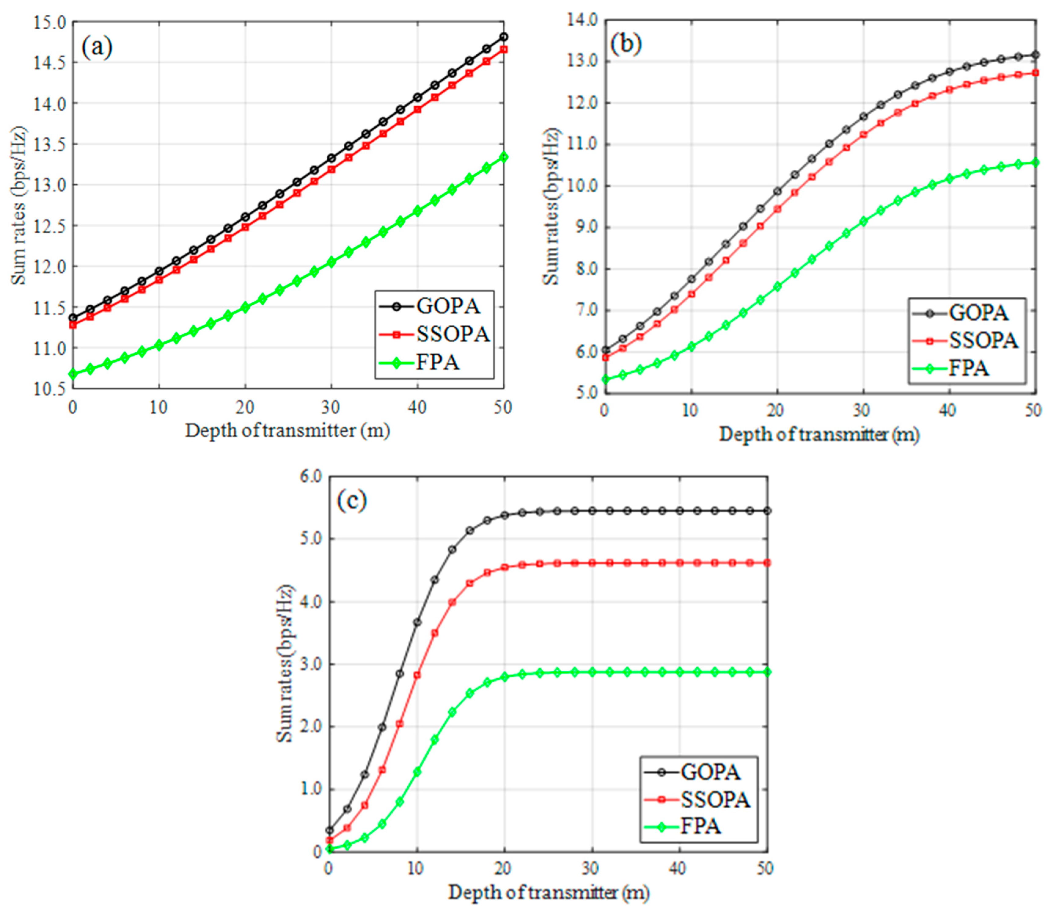 Remotesensing 14 03894 g008
