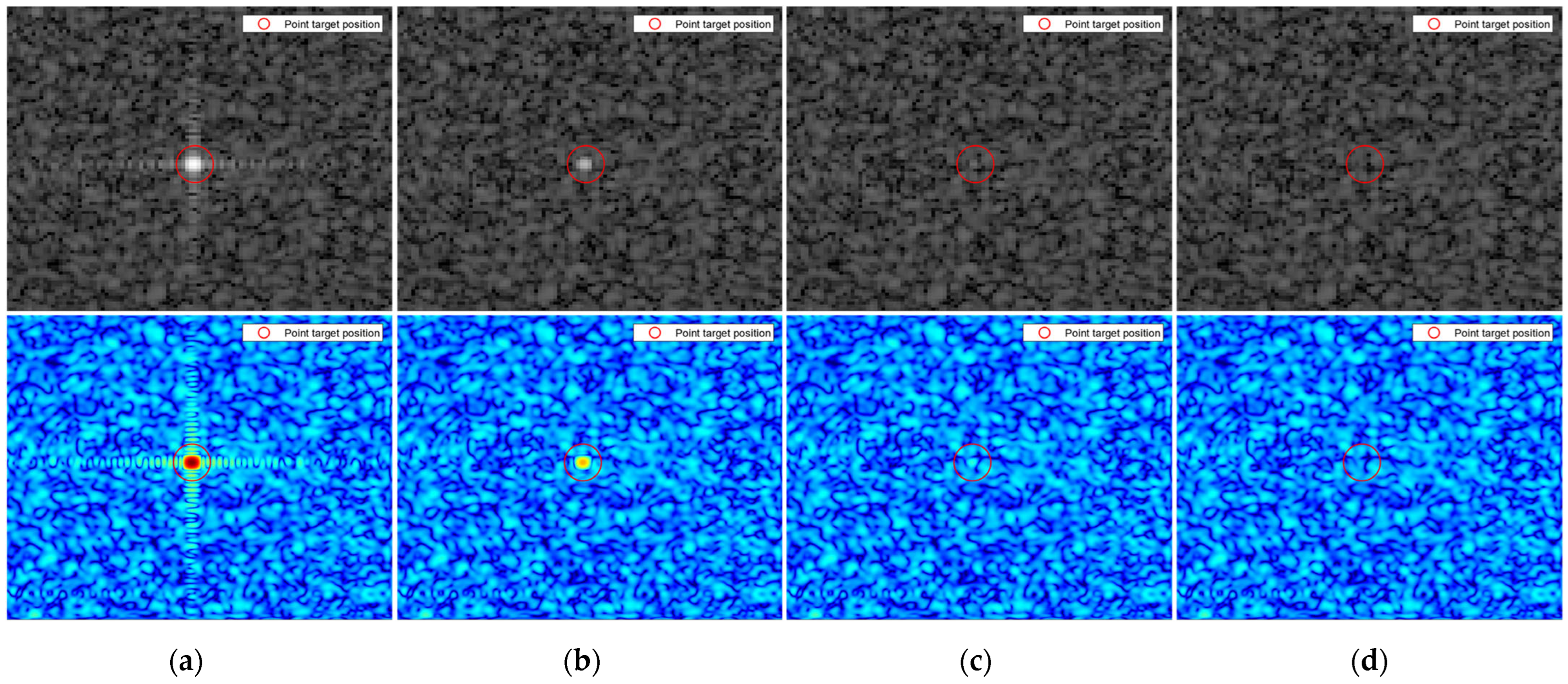 Remotesensing 14 03897 g010