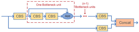 Remotesensing 14 03902 g007 550