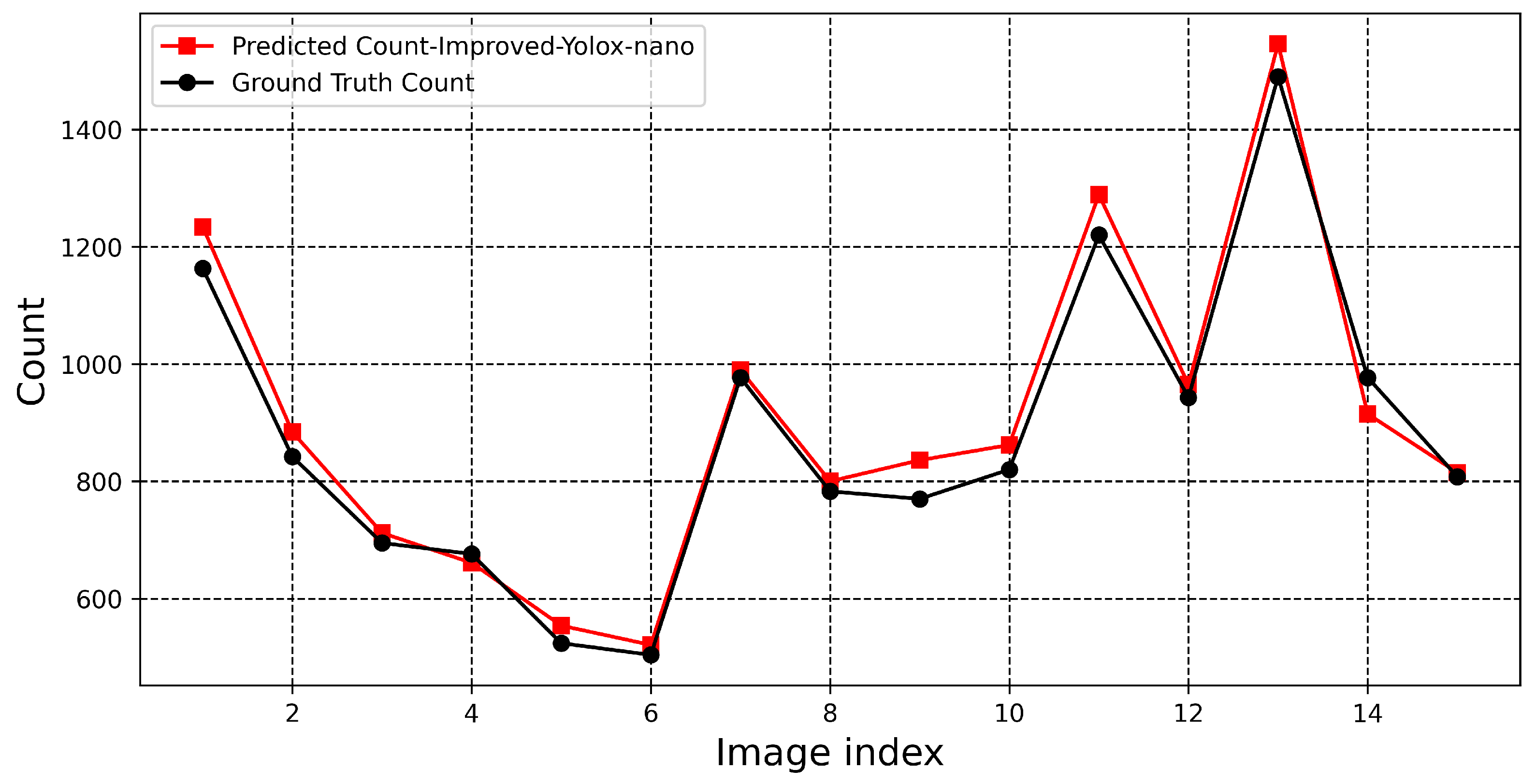 Remotesensing 14 03902 g012