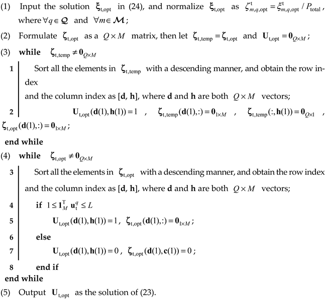 Remotesensing 14 03904 i001