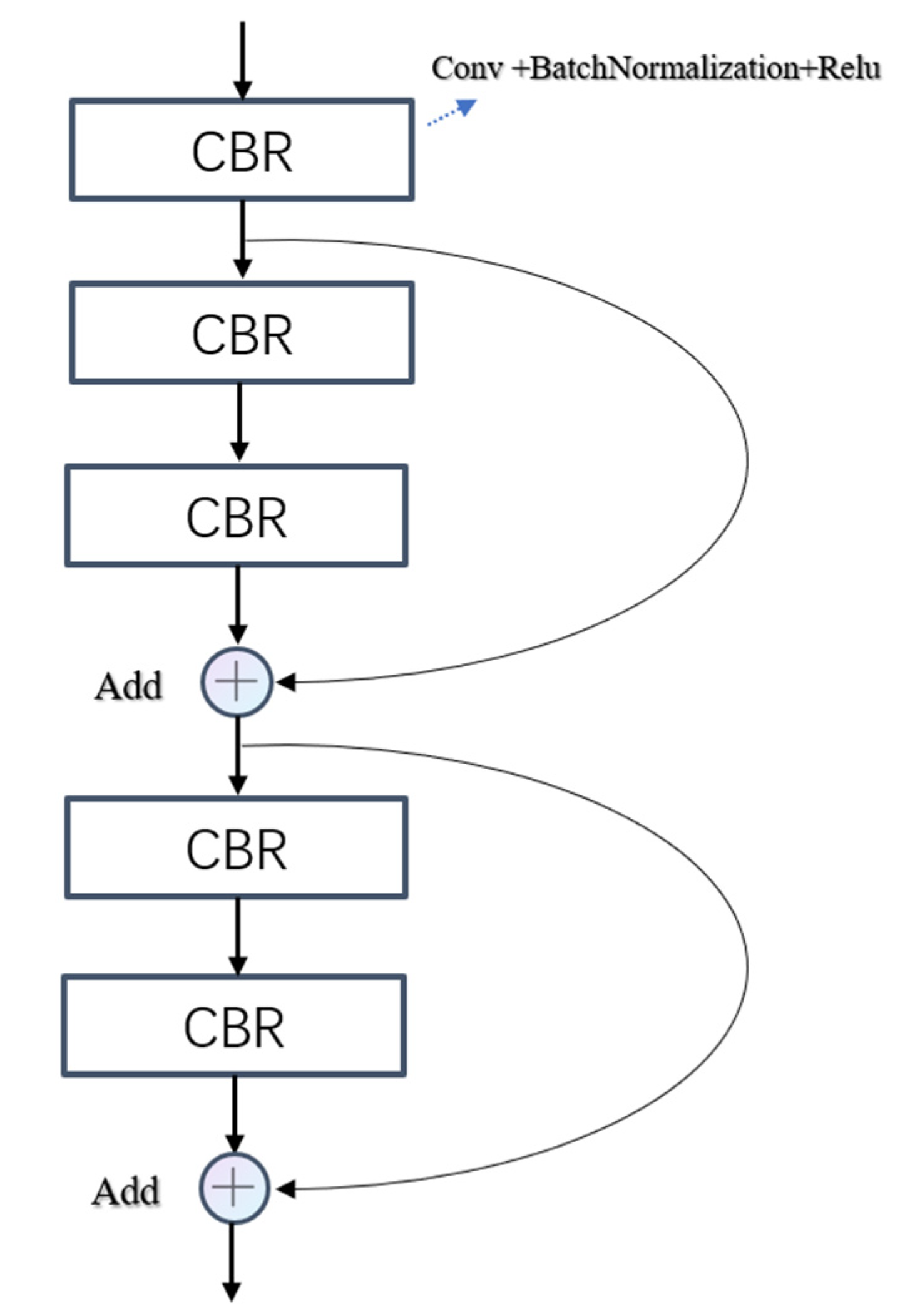 Remotesensing 14 03905 g005