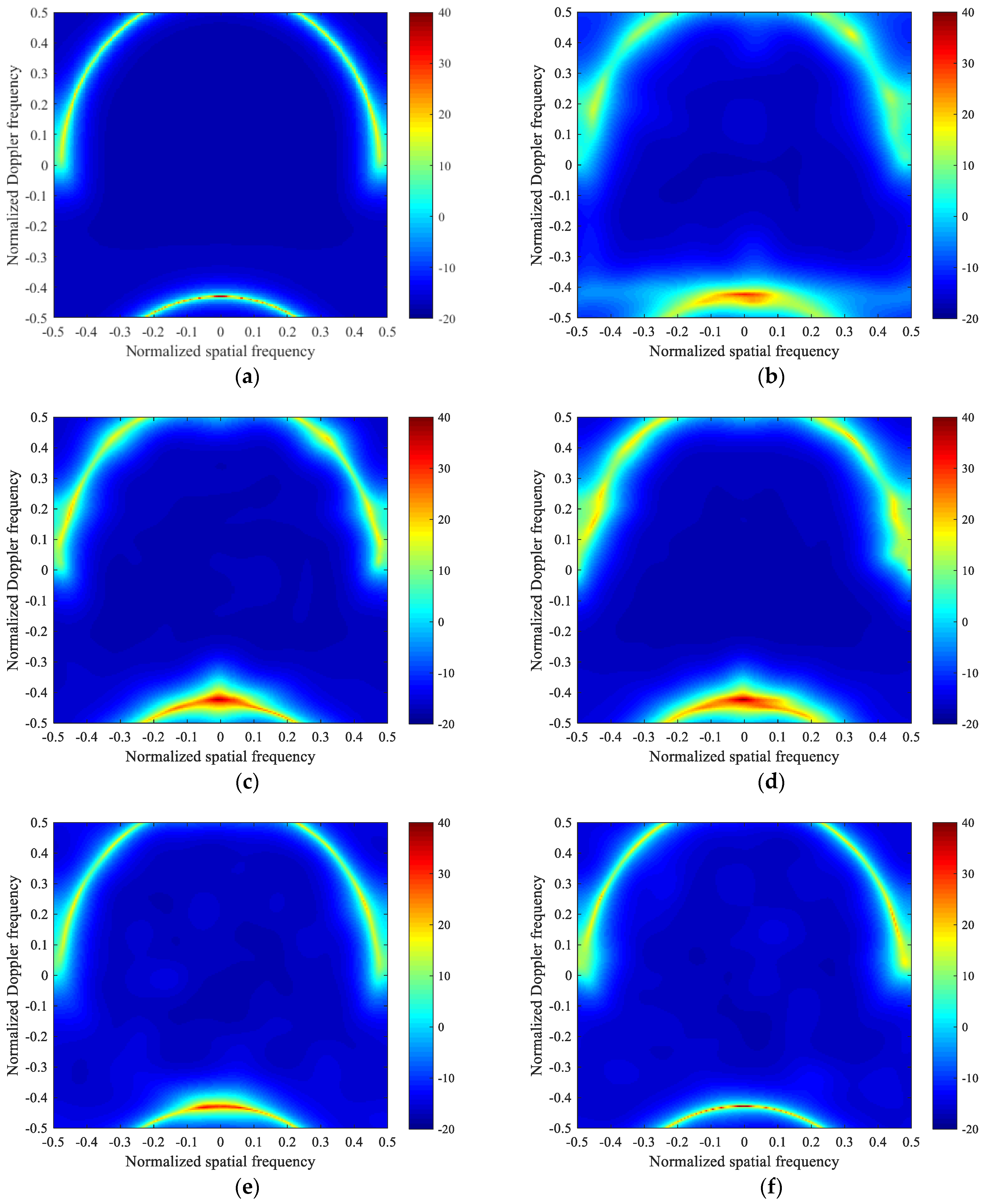 Remotesensing 14 03906 g004