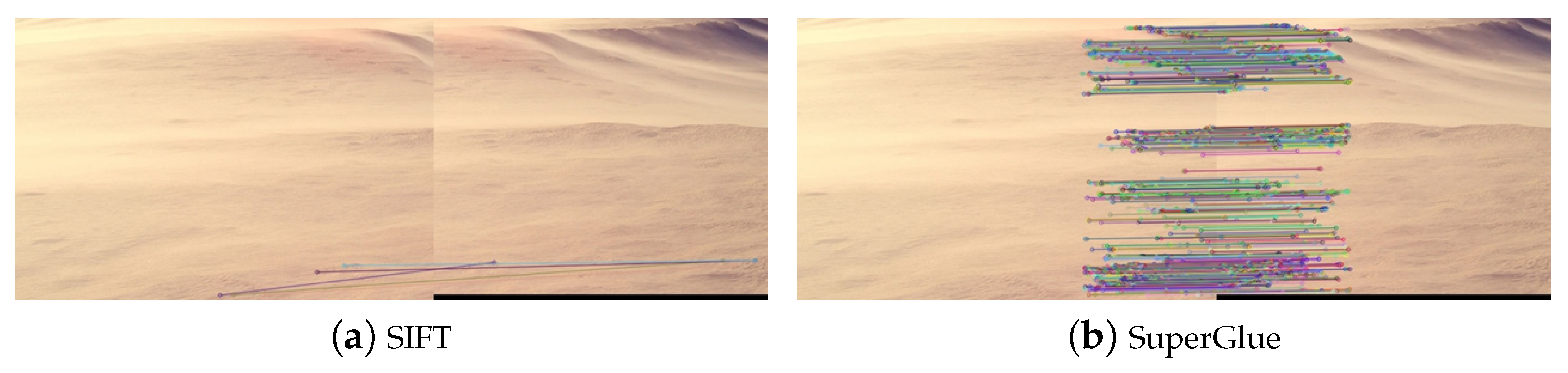 Remotesensing 14 03907 g001