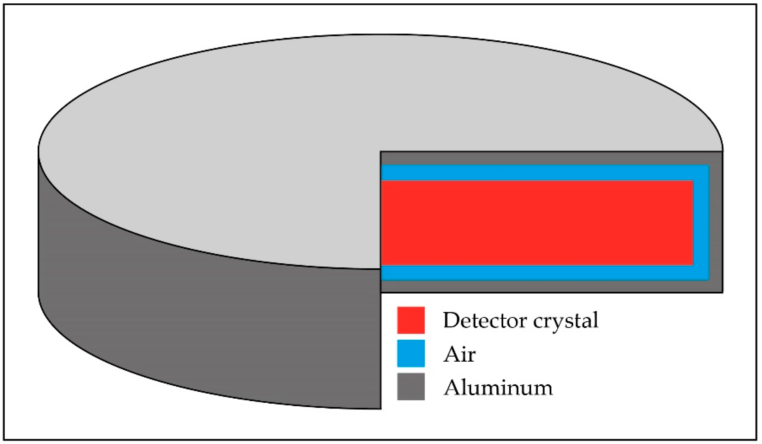 Remotesensing 14 03908 g002