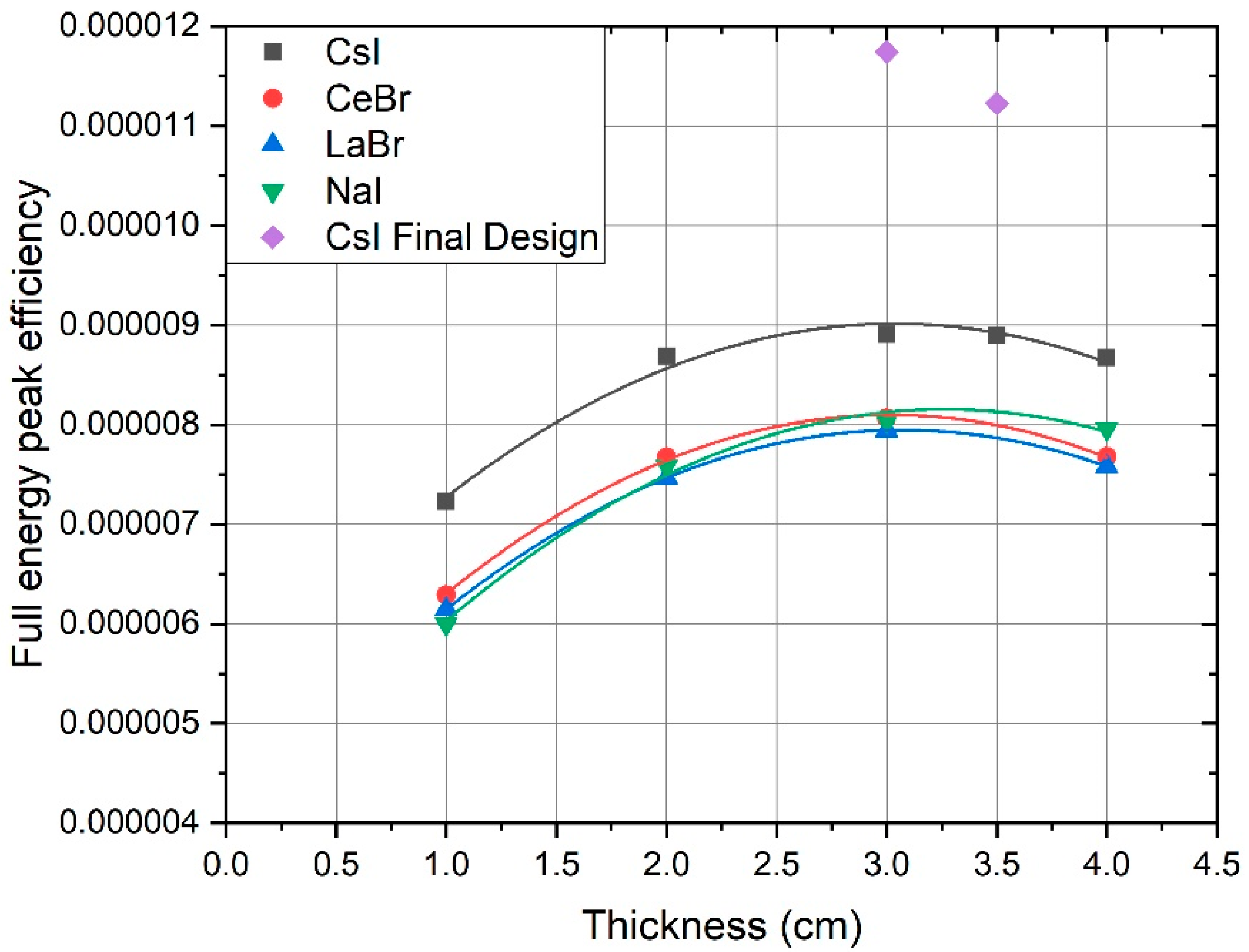 Remotesensing 14 03908 g003