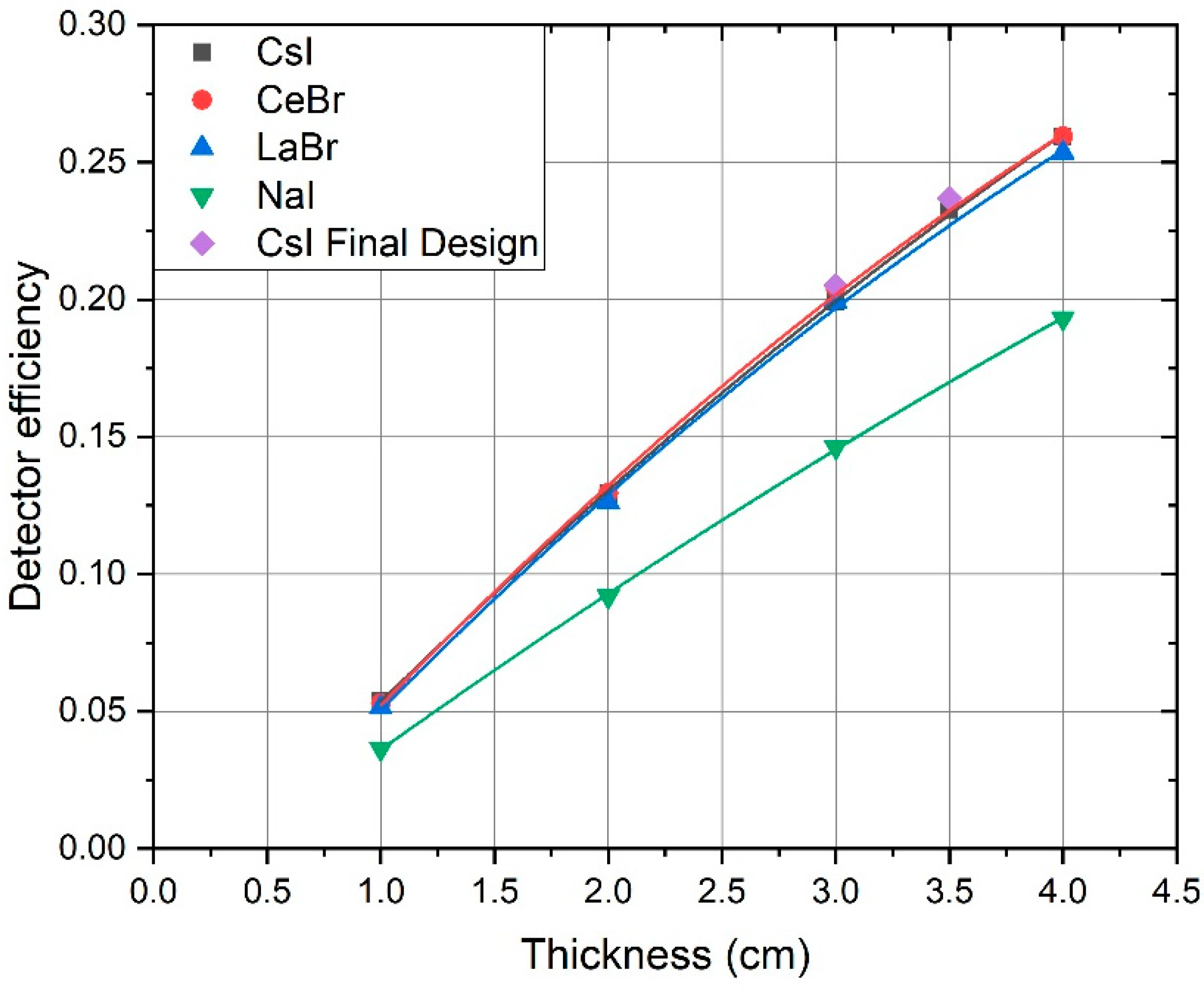 Remotesensing 14 03908 g004