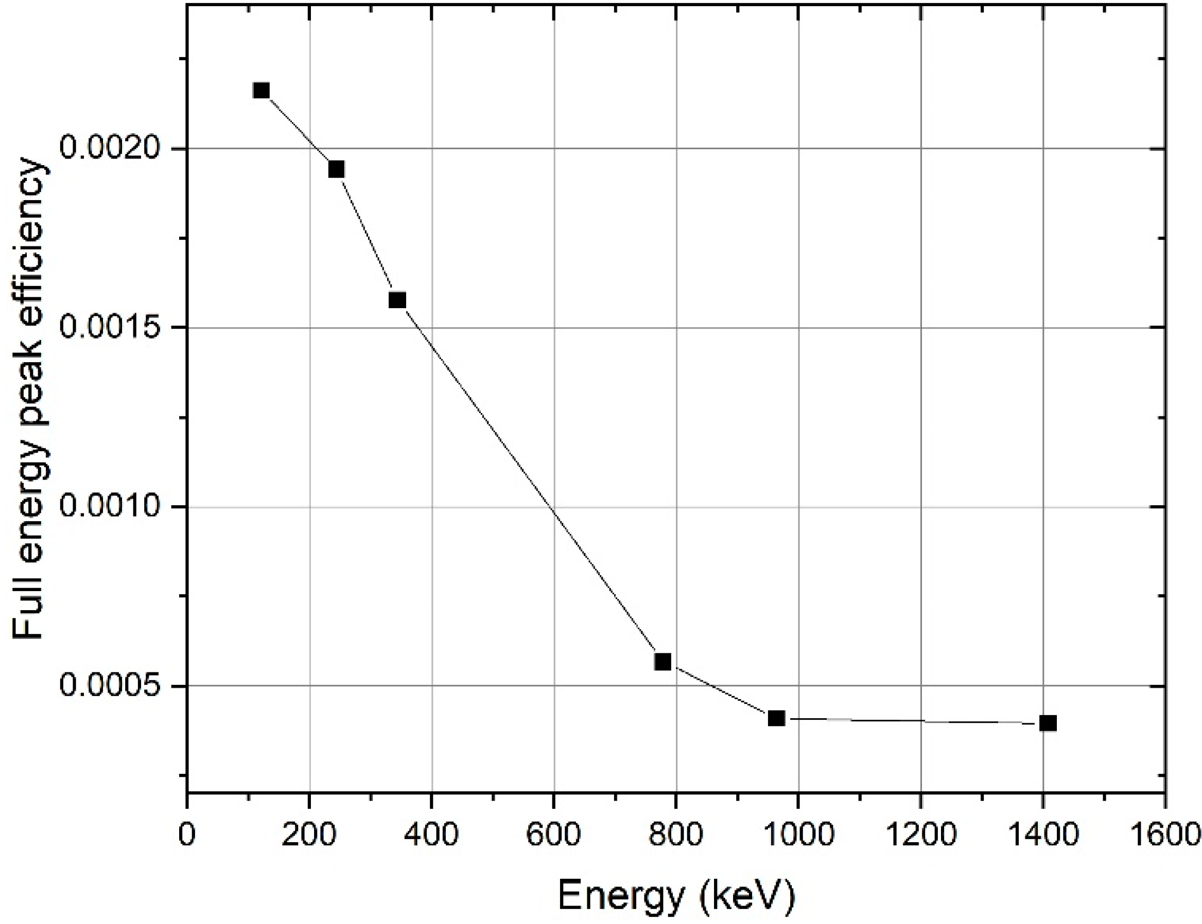 Remotesensing 14 03908 g008