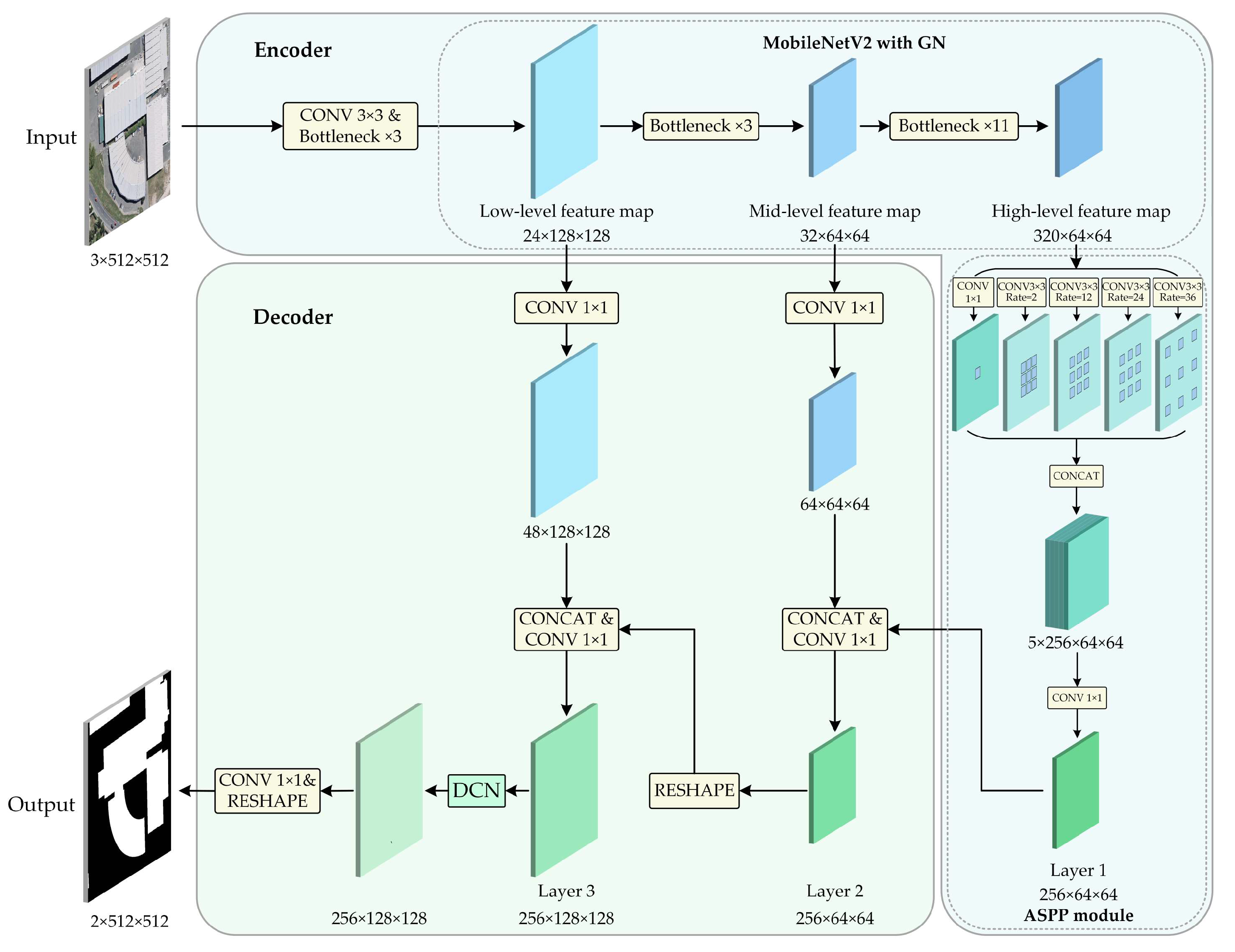 Remotesensing 14 03914 g001