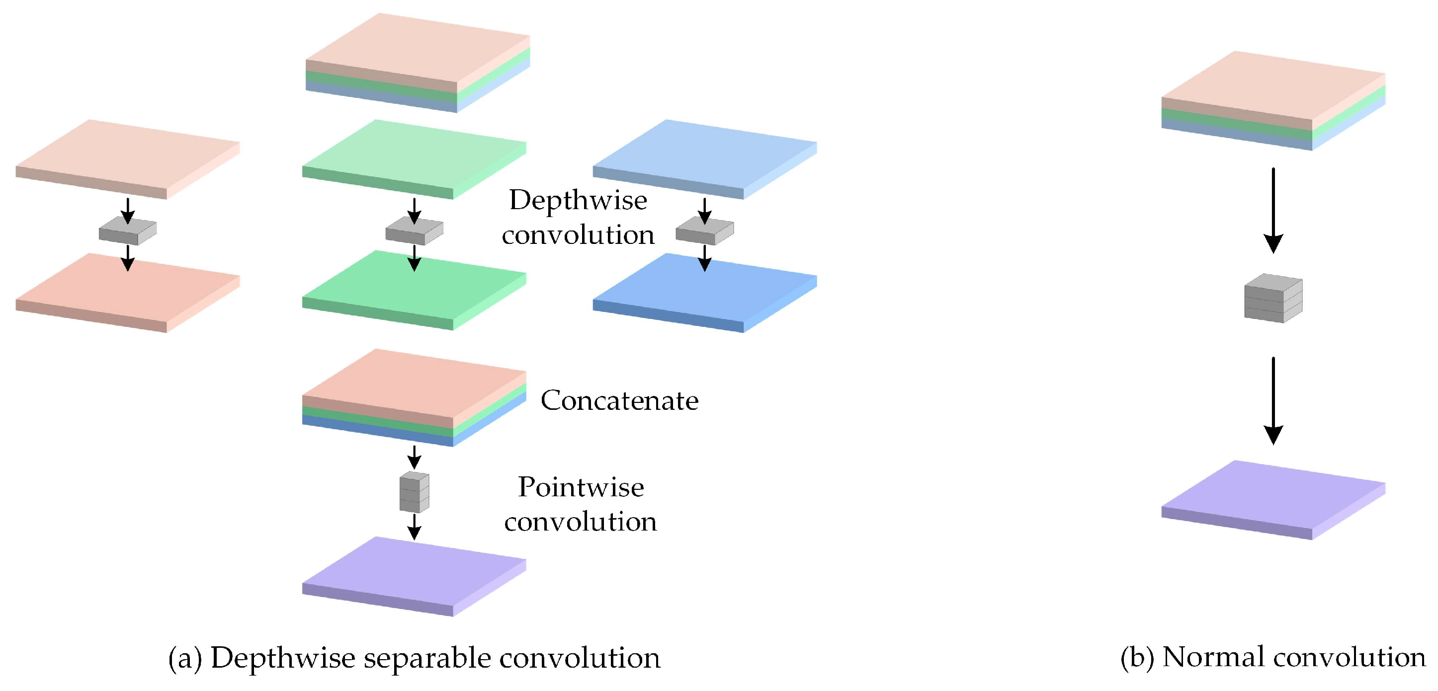 Remotesensing 14 03914 g002
