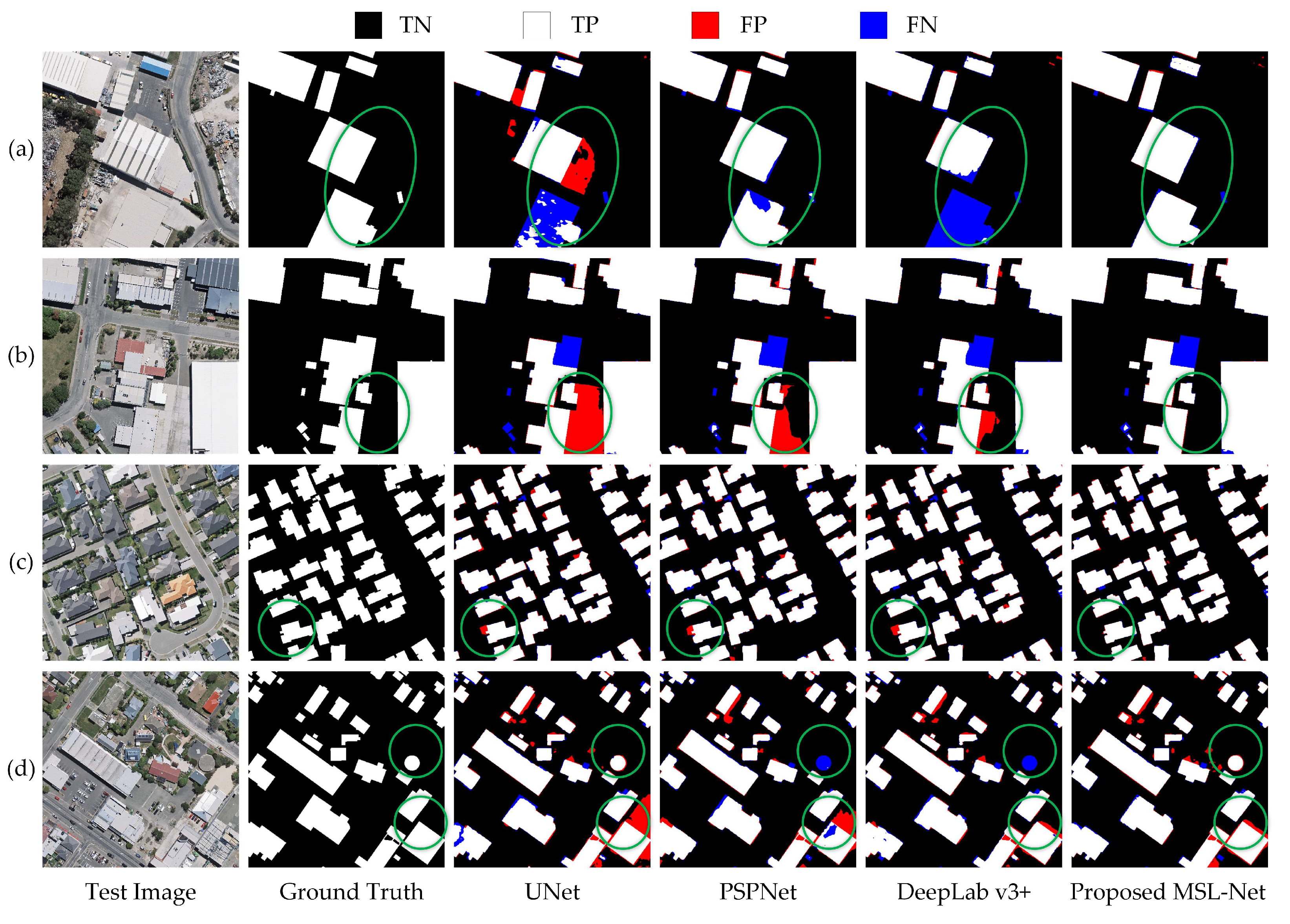 Remotesensing 14 03914 g007