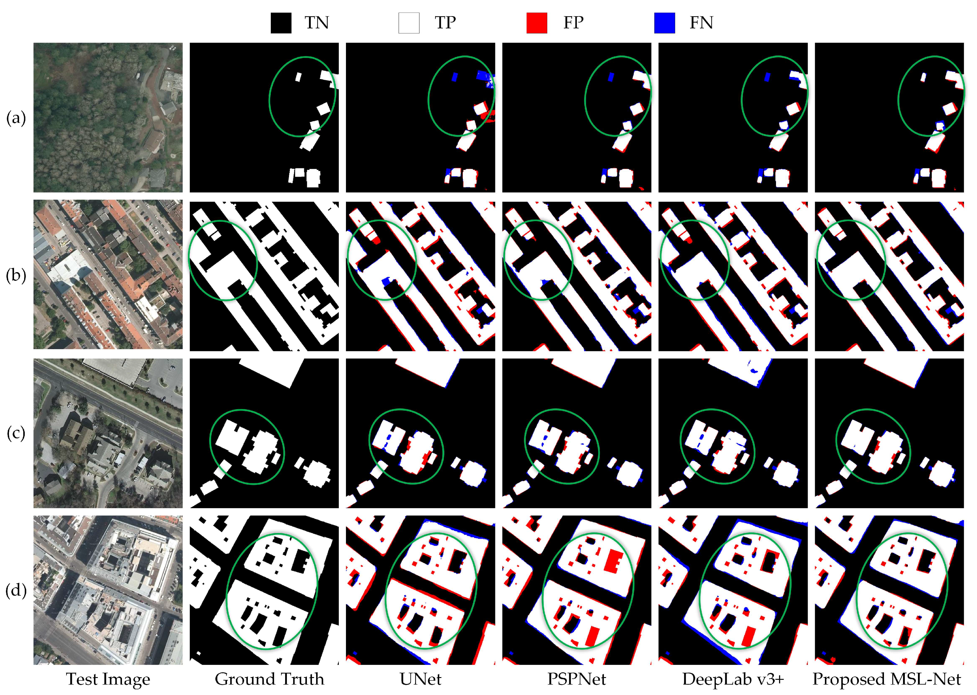 Remotesensing 14 03914 g008