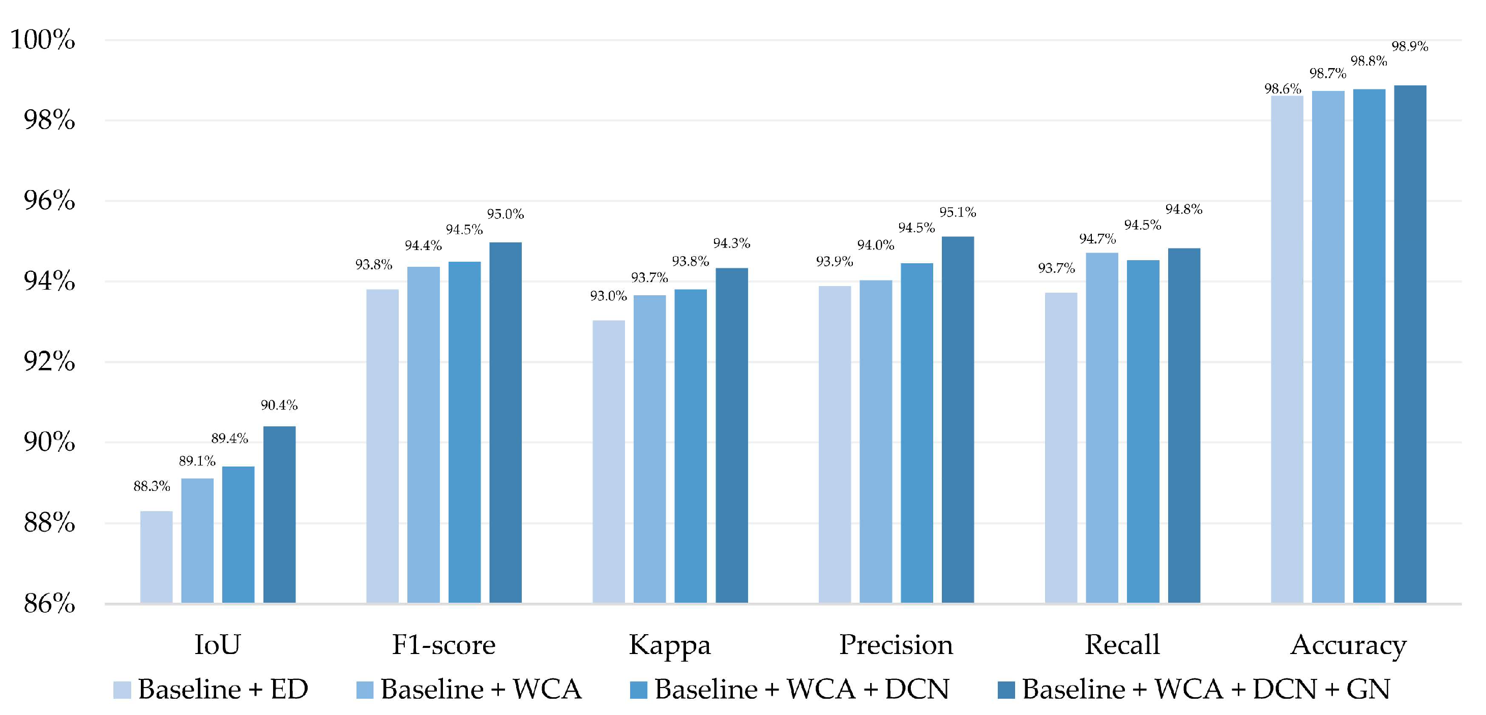 Remotesensing 14 03914 g011